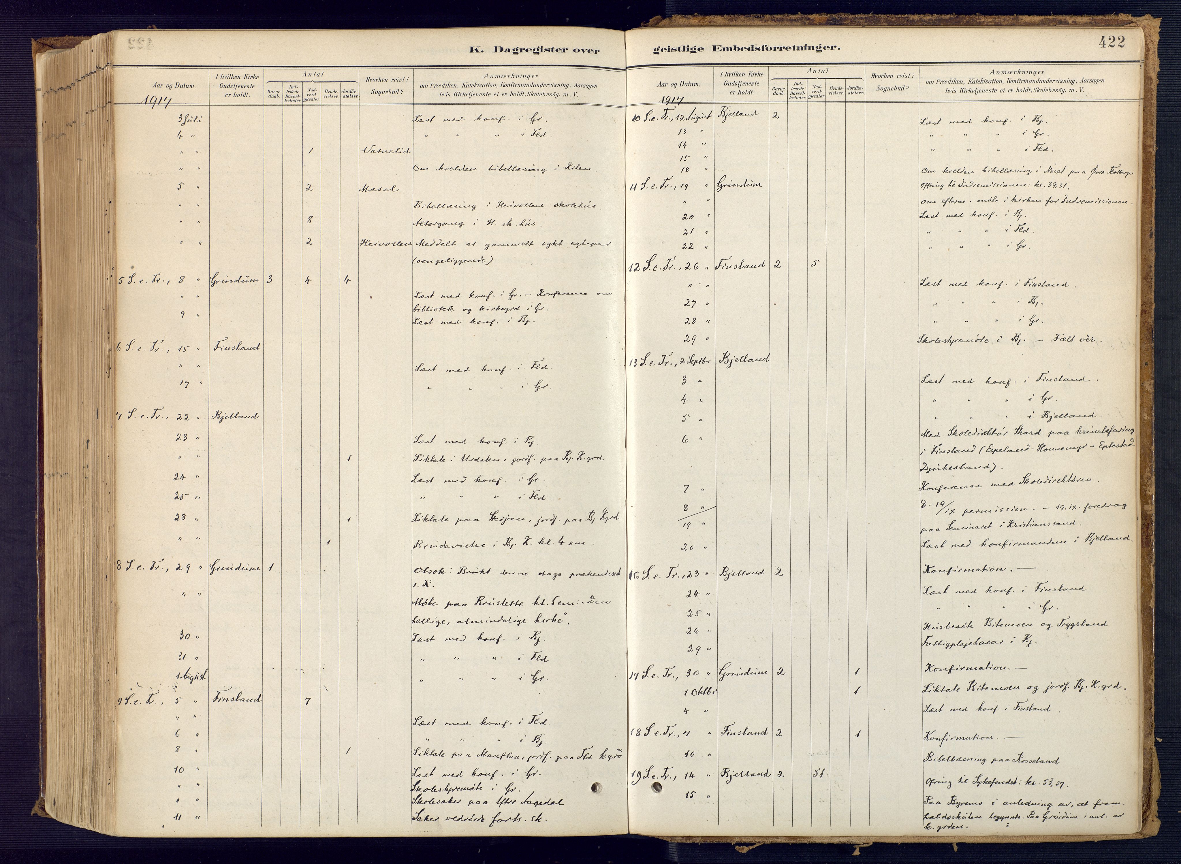 Bjelland sokneprestkontor, AV/SAK-1111-0005/F/Fa/Faa/L0004: Parish register (official) no. A 4, 1887-1923, p. 422