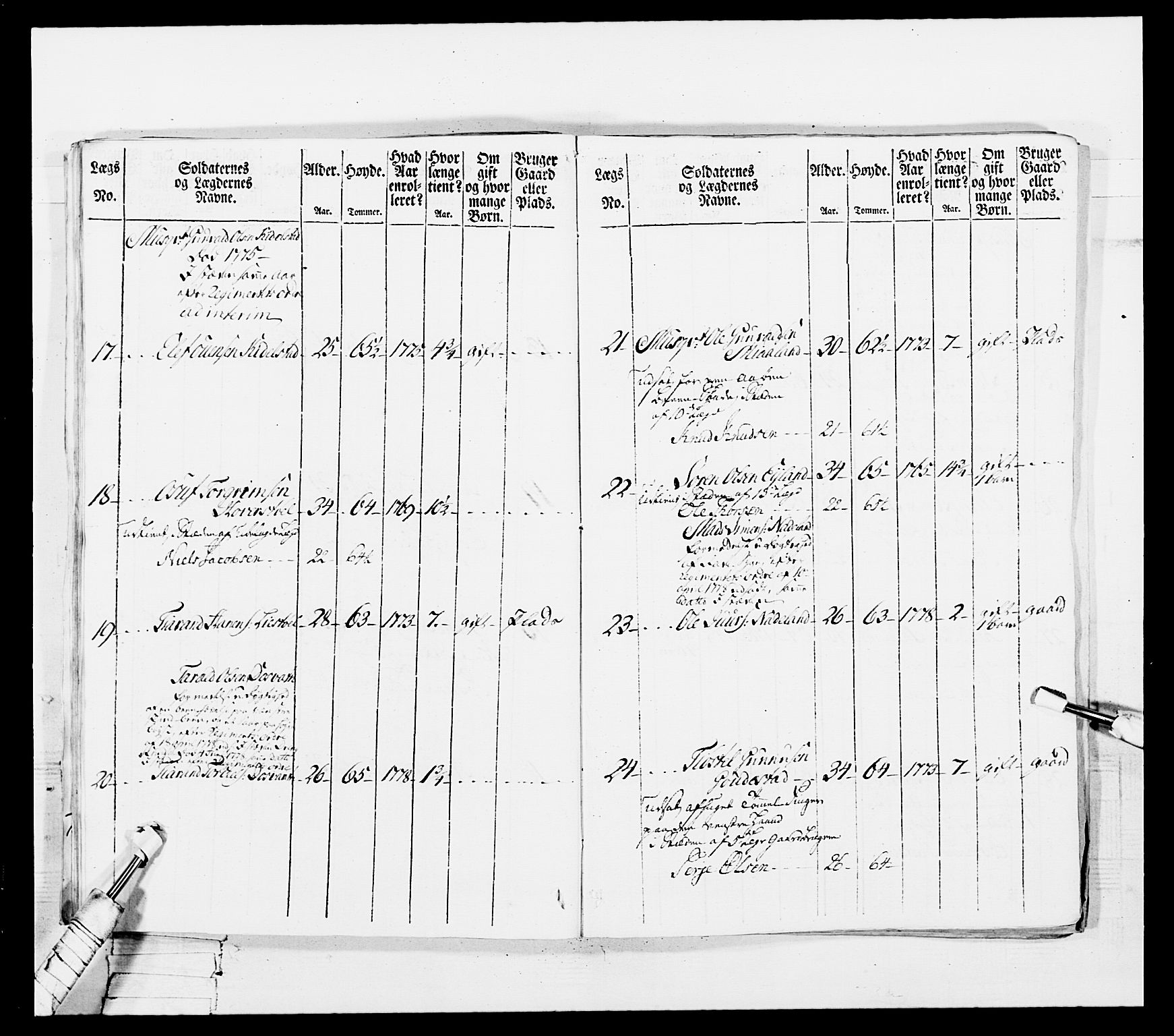 Generalitets- og kommissariatskollegiet, Det kongelige norske kommissariatskollegium, AV/RA-EA-5420/E/Eh/L0102: 1. Vesterlenske nasjonale infanteriregiment, 1778-1780, p. 184