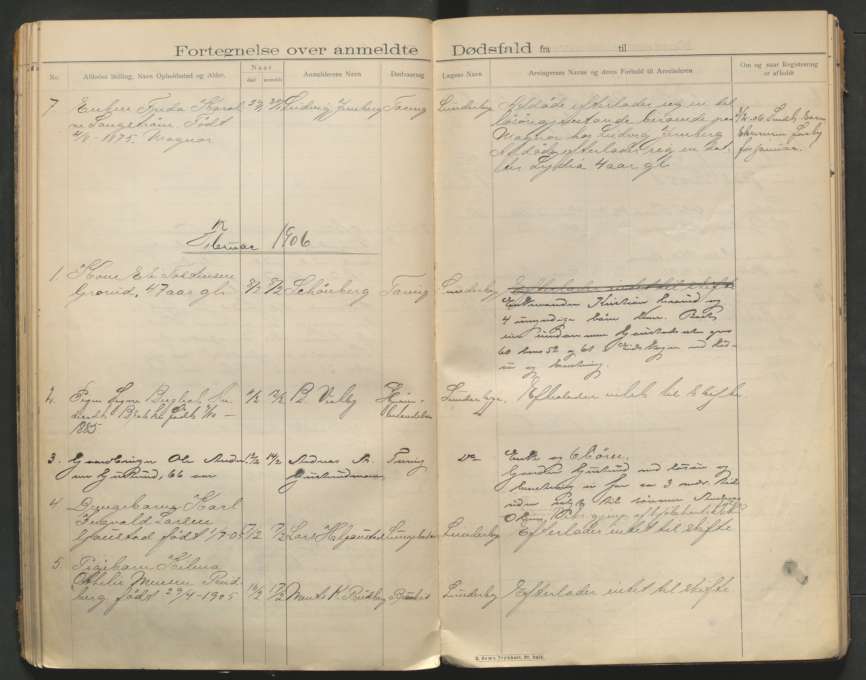 Eidskog lensmannskontor, AV/SAH-LHE-009/H/Ha/Haa/L0001/0002: Dødsfallsprotokoller / Dødsfallsprotokoll, 1901-1910