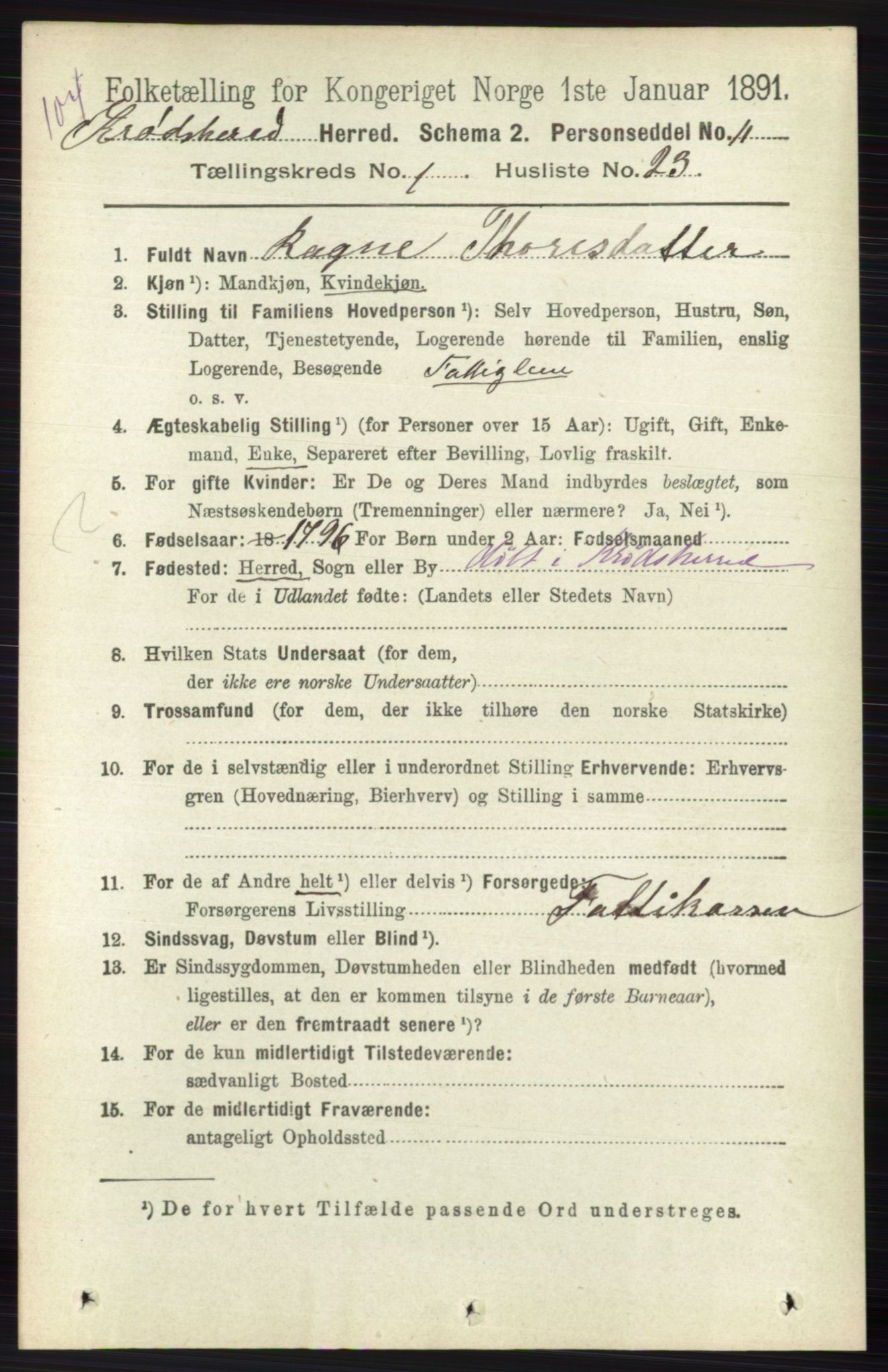 RA, 1891 census for 0621 Sigdal, 1891, p. 5121