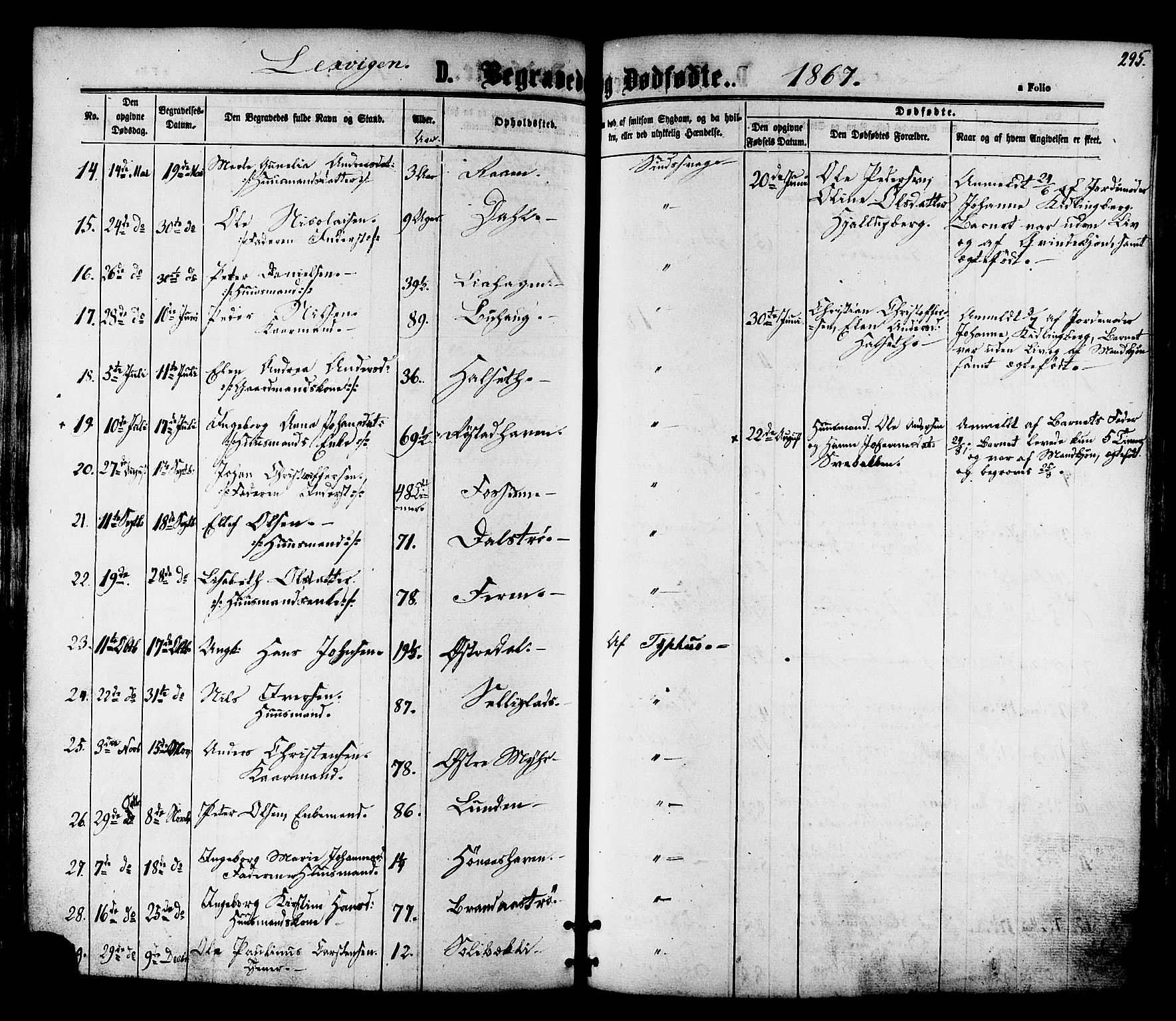 Ministerialprotokoller, klokkerbøker og fødselsregistre - Nord-Trøndelag, SAT/A-1458/701/L0009: Parish register (official) no. 701A09 /1, 1864-1882, p. 295