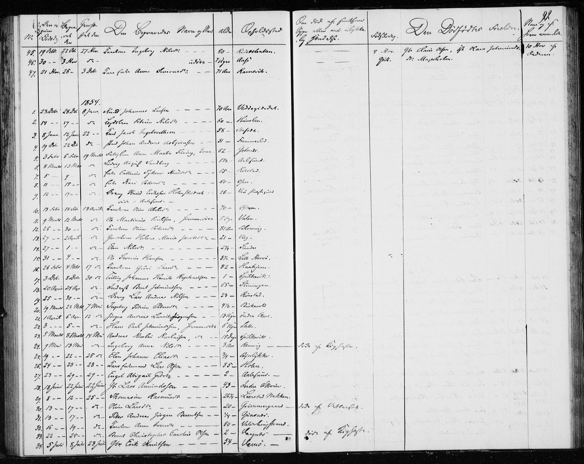 Ministerialprotokoller, klokkerbøker og fødselsregistre - Møre og Romsdal, AV/SAT-A-1454/528/L0416: Curate's parish register no. 528B04, 1853-1857, p. 92