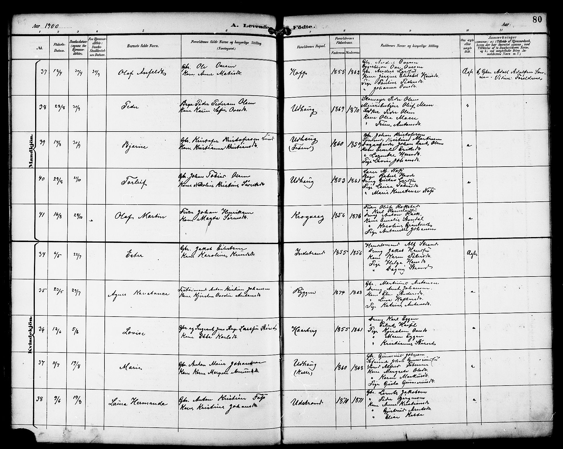 Ministerialprotokoller, klokkerbøker og fødselsregistre - Sør-Trøndelag, AV/SAT-A-1456/659/L0746: Parish register (copy) no. 659C03, 1893-1912, p. 80