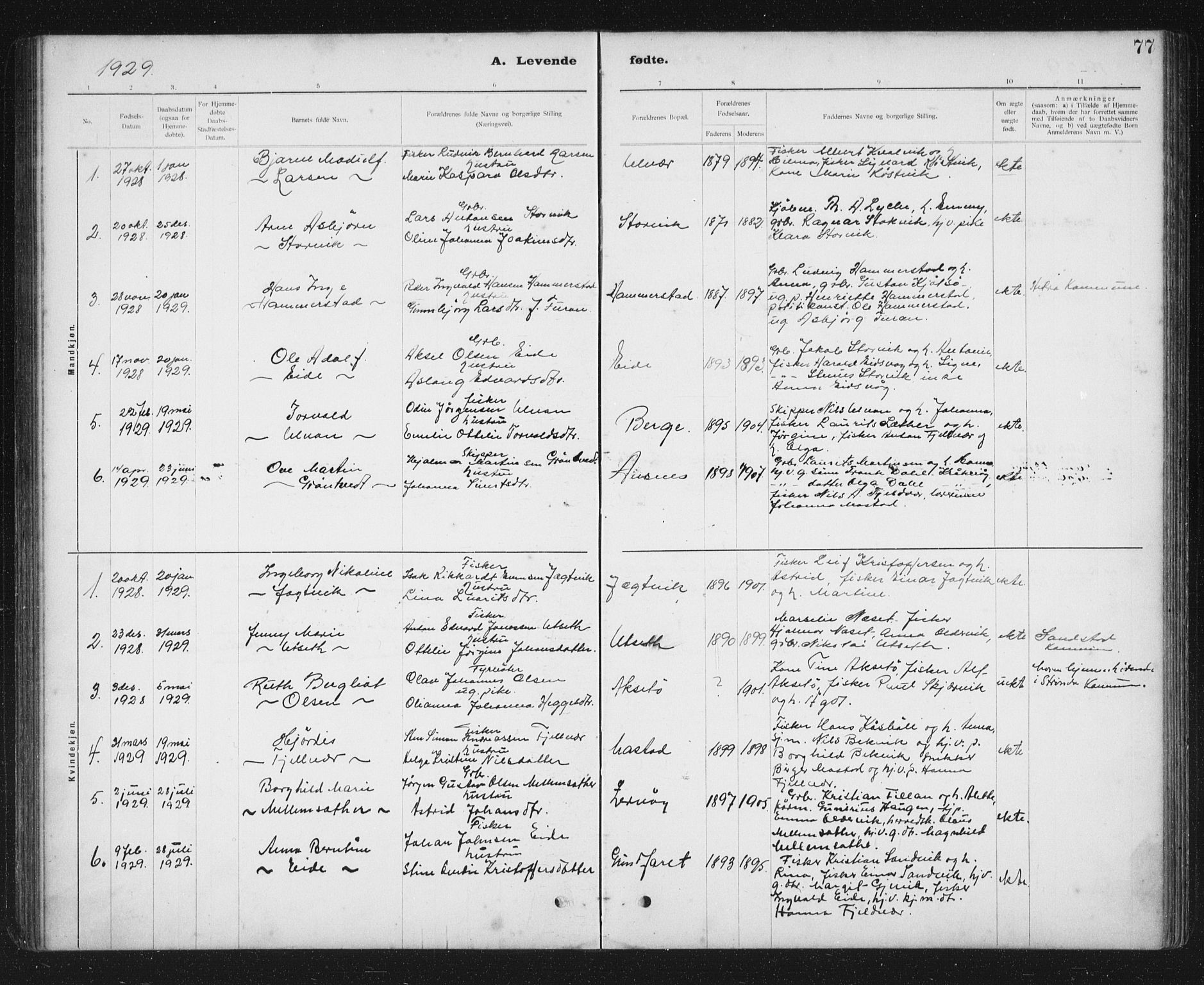 Ministerialprotokoller, klokkerbøker og fødselsregistre - Sør-Trøndelag, SAT/A-1456/637/L0563: Parish register (copy) no. 637C04, 1899-1940, p. 77