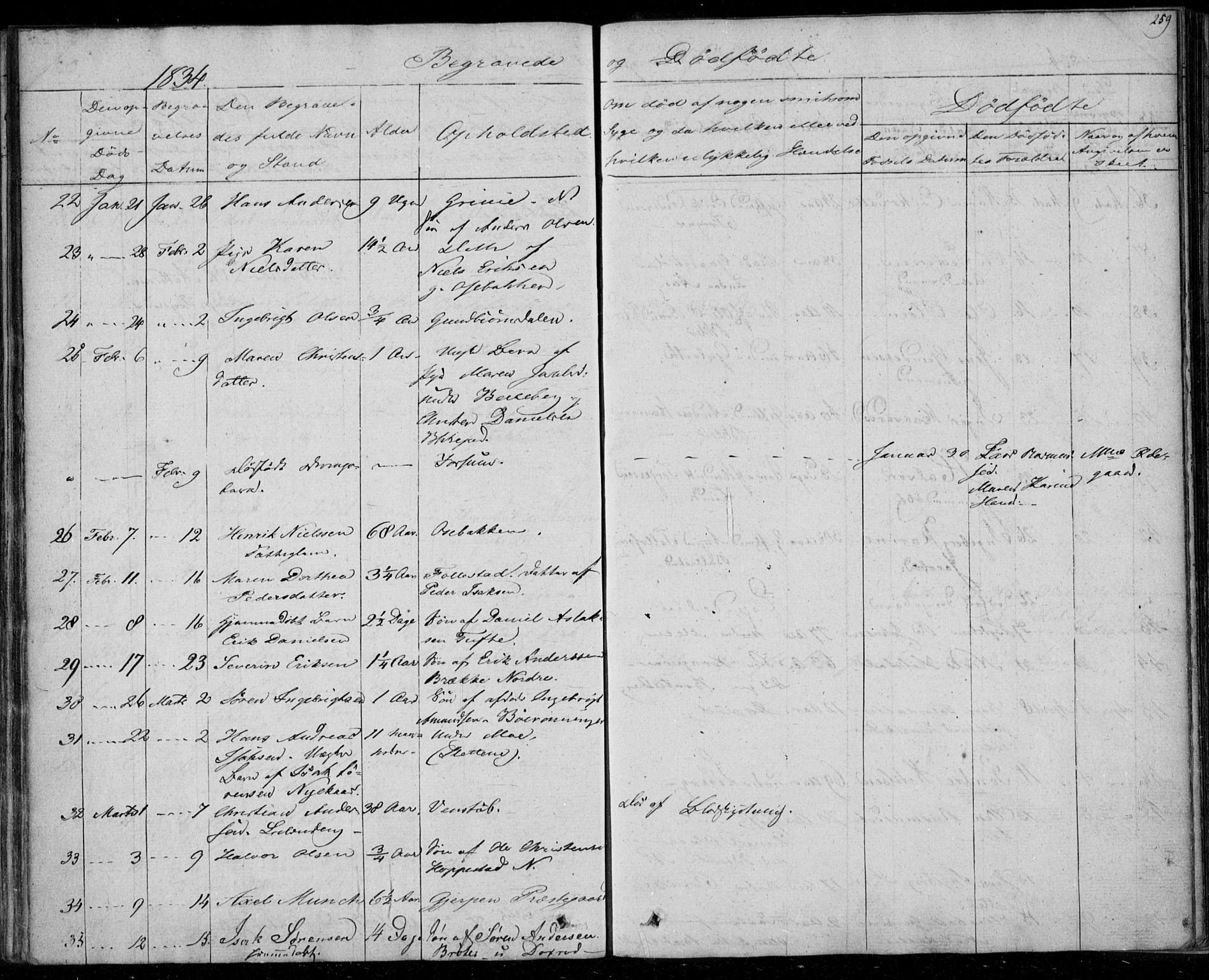 Gjerpen kirkebøker, AV/SAKO-A-265/F/Fa/L0006: Parish register (official) no. I 6, 1829-1834, p. 259