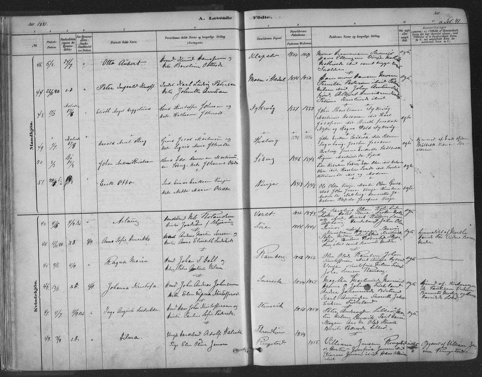 Ministerialprotokoller, klokkerbøker og fødselsregistre - Nordland, AV/SAT-A-1459/891/L1302: Parish register (official) no. 891A07, 1878-1895, p. 41