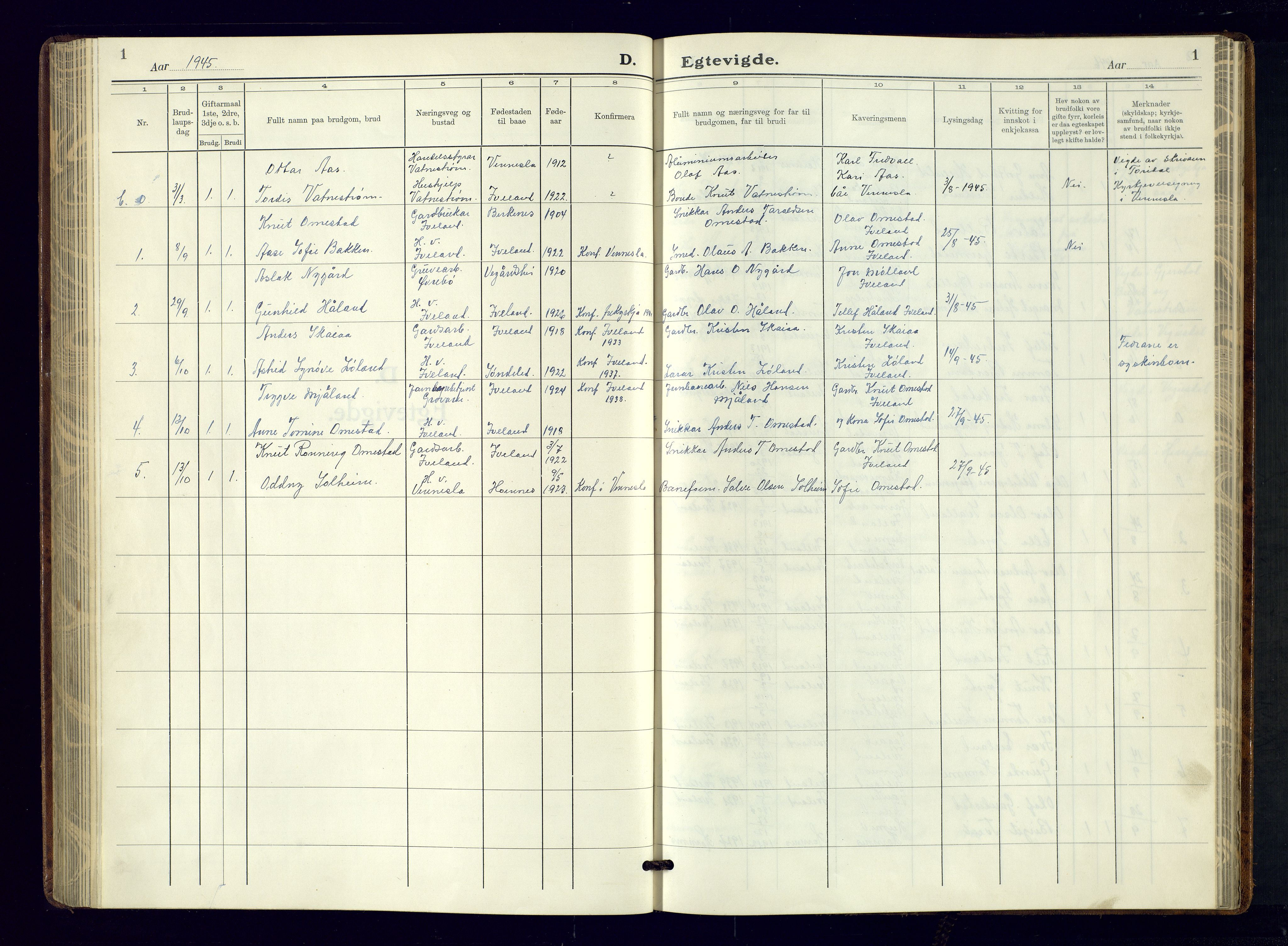 Evje sokneprestkontor, AV/SAK-1111-0008/F/Fb/Fbc/L0006: Parish register (copy) no. B-6, 1933-1971, p. 1