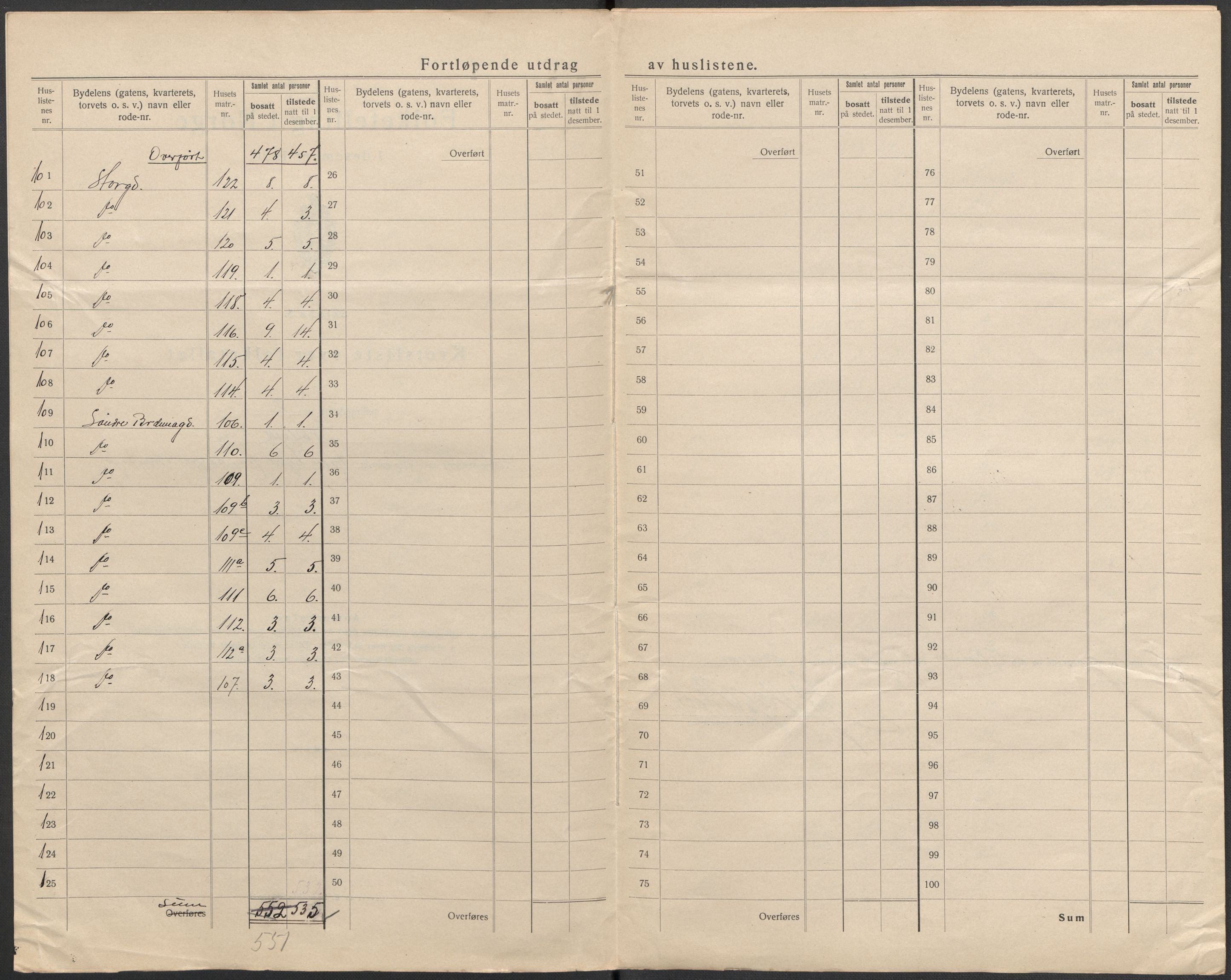 SAKO, 1920 census for Svelvik, 1920, p. 11