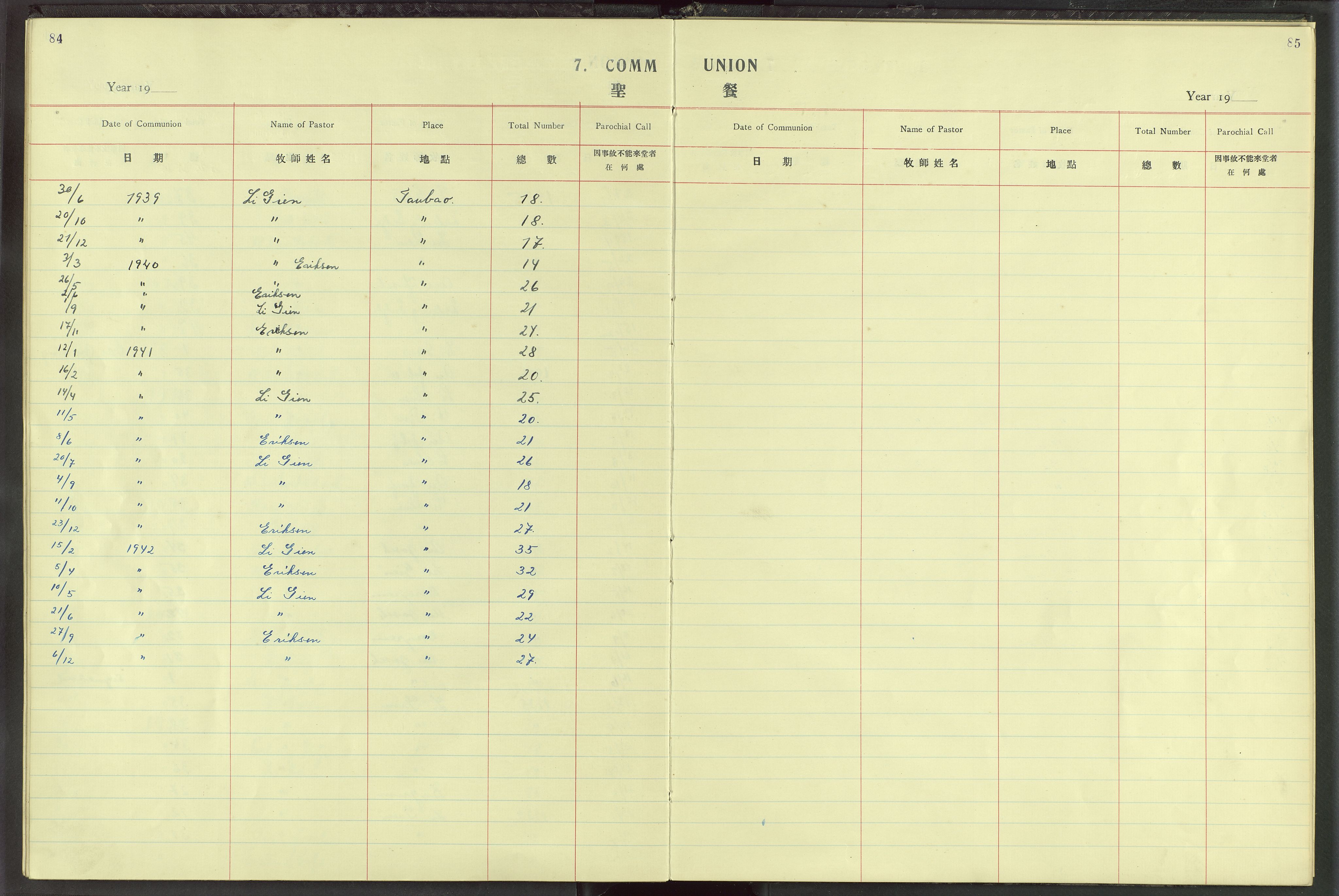 Det Norske Misjonsselskap - utland - Kina (Hunan), VID/MA-A-1065/Dm/L0022: Parish register (official) no. 60, 1912-1948, p. 84-85