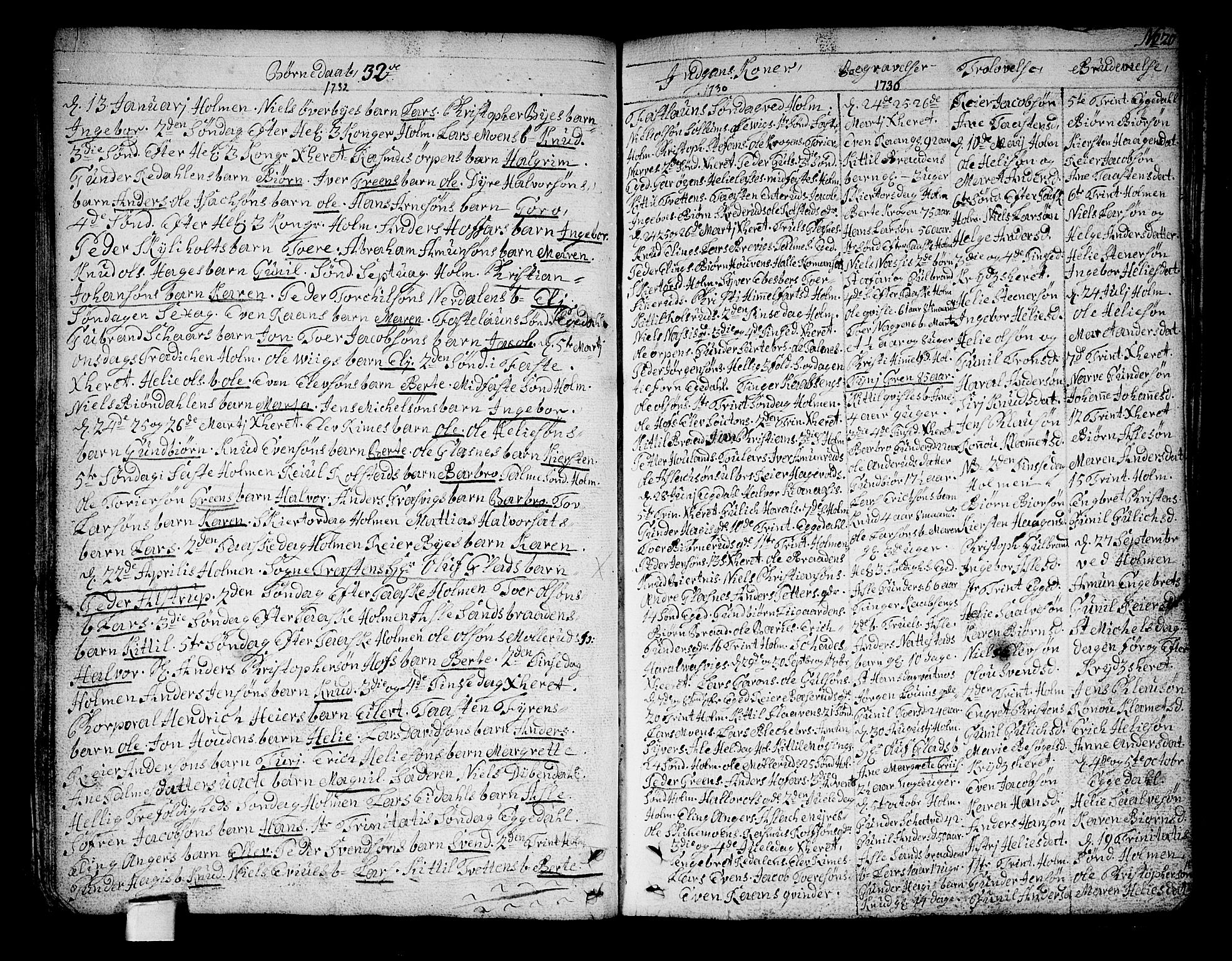 Sigdal kirkebøker, AV/SAKO-A-245/F/Fa/L0001: Parish register (official) no. I 1, 1722-1777, p. 20