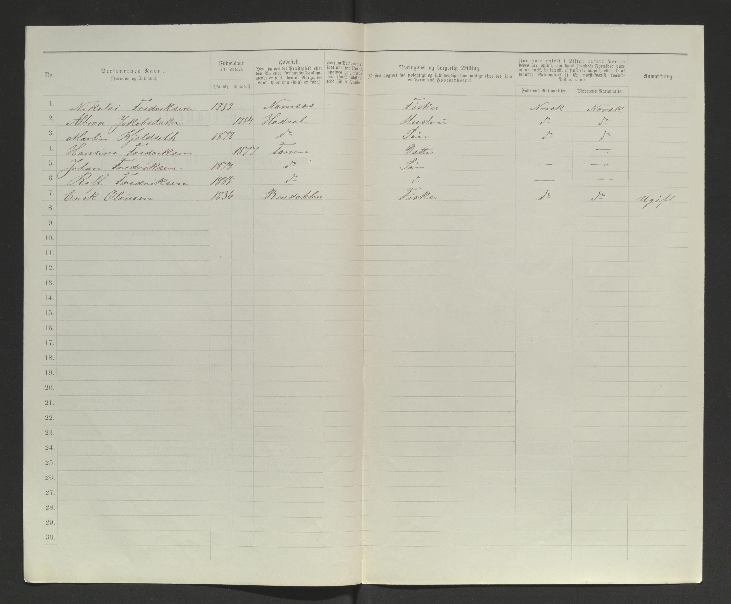 SATØ, 1885 census for 2025 Tana, 1885, p. 96b