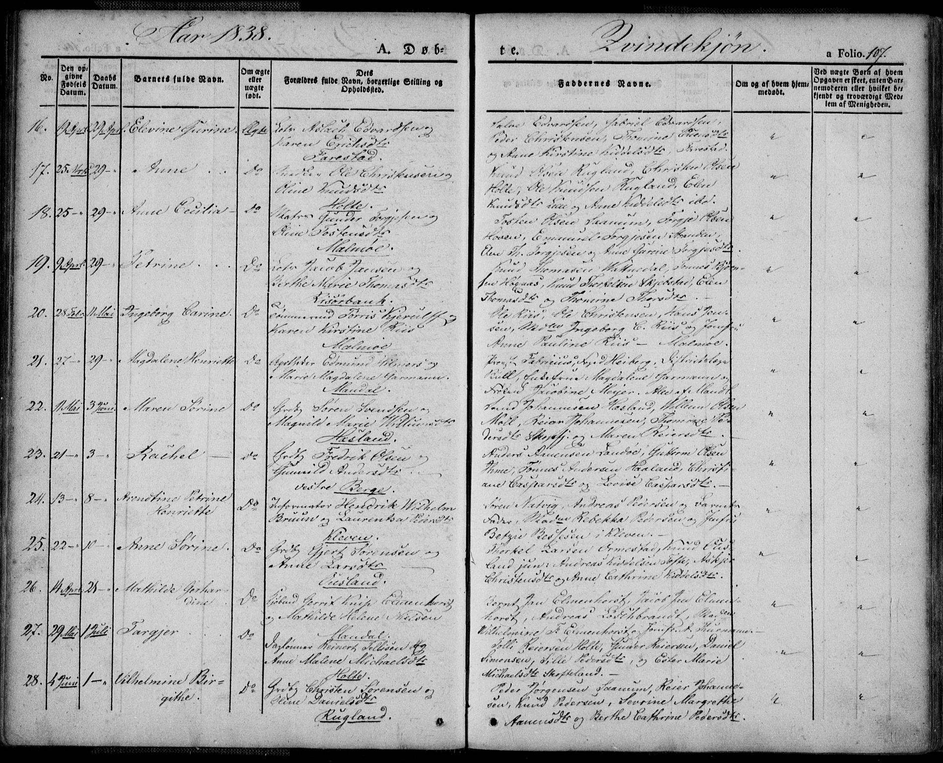 Mandal sokneprestkontor, SAK/1111-0030/F/Fa/Faa/L0011: Parish register (official) no. A 11, 1830-1839, p. 107