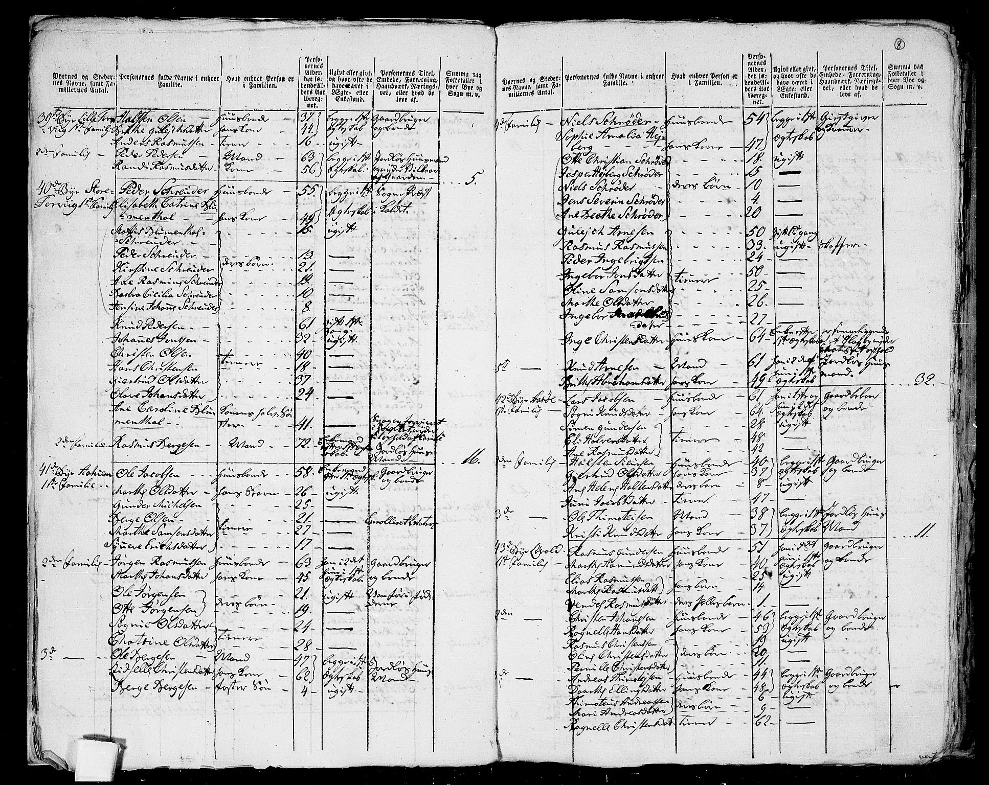 RA, 1801 census for 1511P Vanylven, 1801, p. 7b-8a