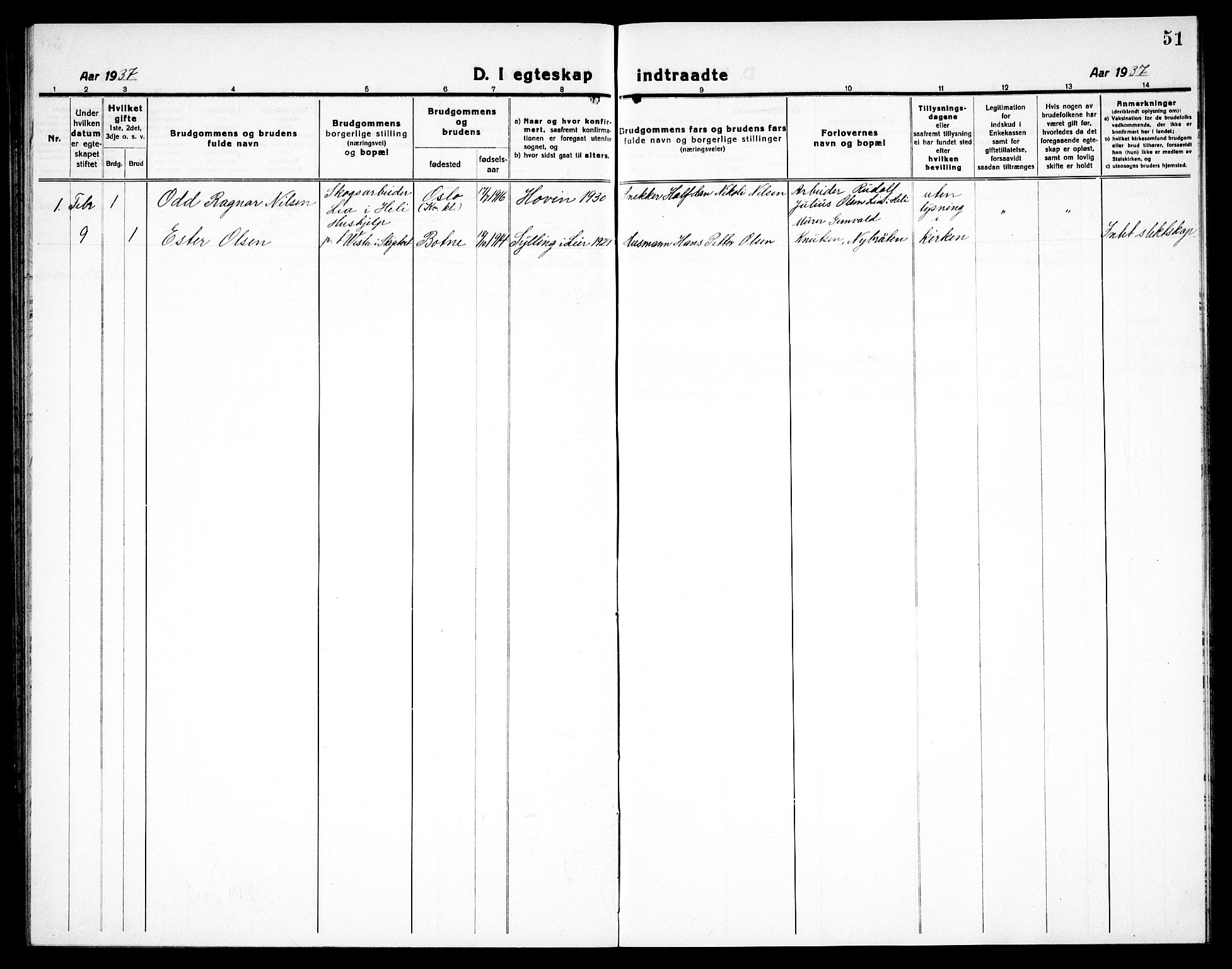 Spydeberg prestekontor Kirkebøker, SAO/A-10924/G/Gc/L0002: Parish register (copy) no. III 2, 1918-1939, p. 51