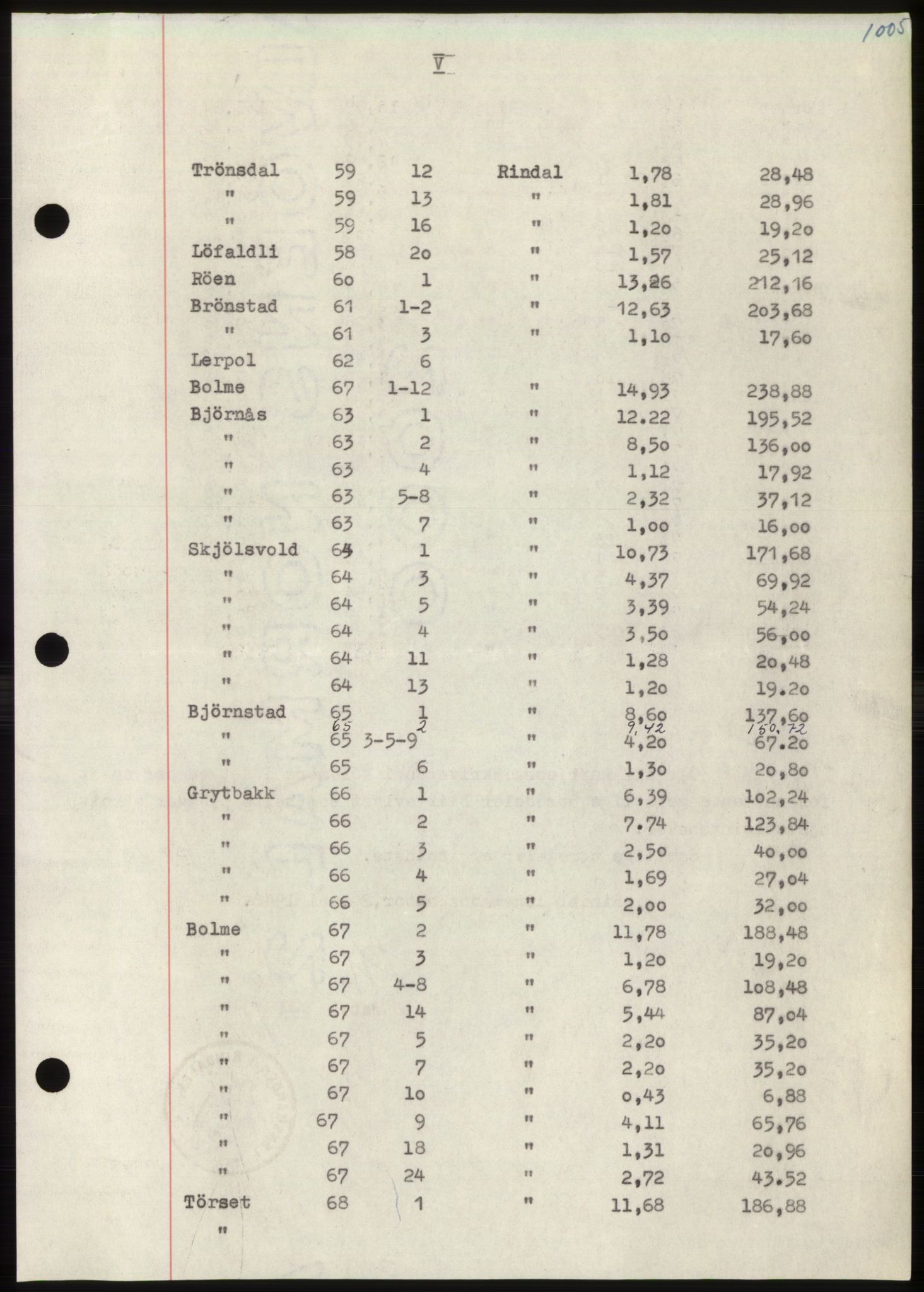 Nordmøre sorenskriveri, AV/SAT-A-4132/1/2/2Ca: Mortgage book no. B98, 1948-1948, Diary no: : 1352/1948