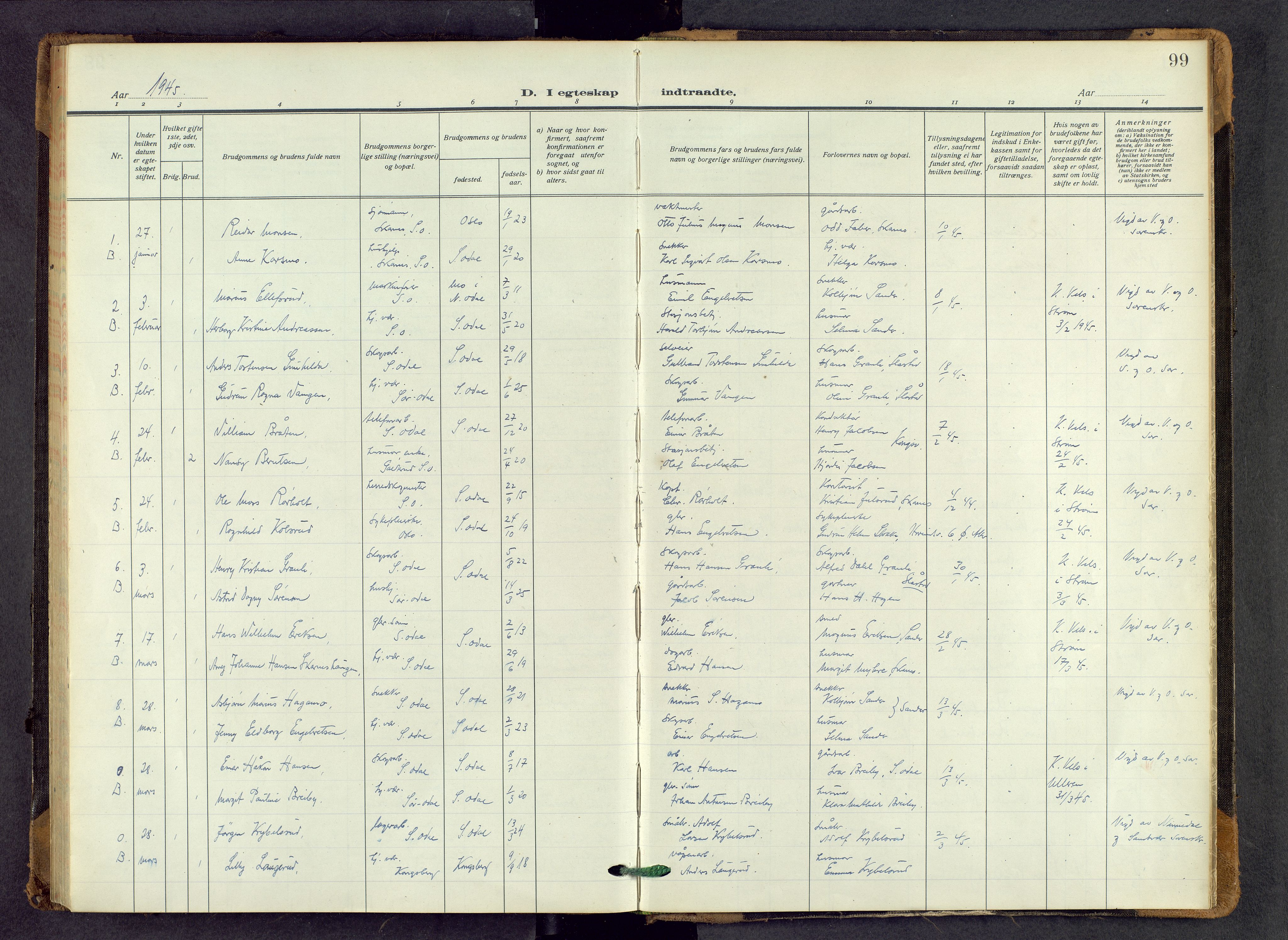 Sør-Odal prestekontor, AV/SAH-PREST-030/H/Ha/Haa/L0011: Parish register (official) no. 11, 1922-1945, p. 99