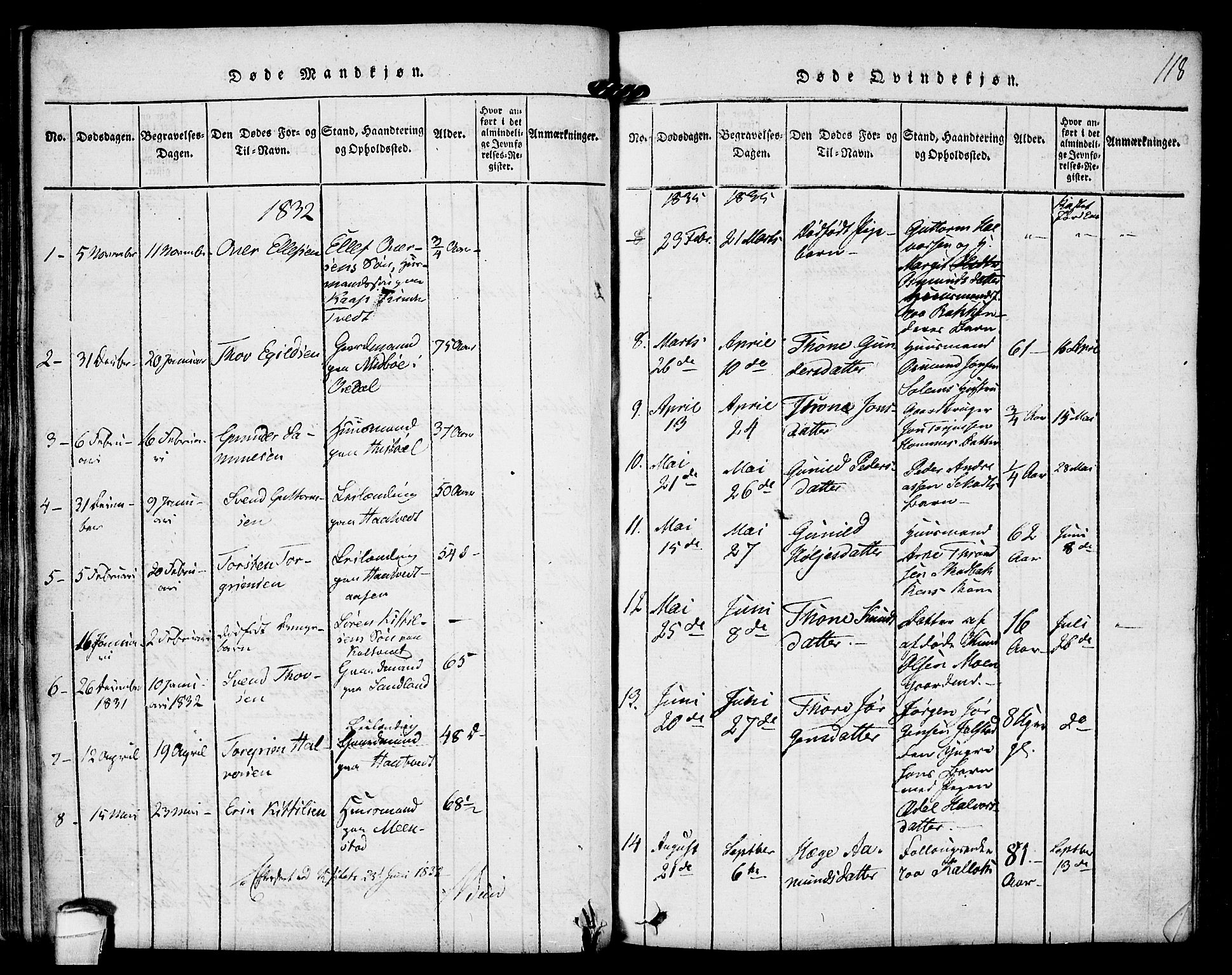 Kviteseid kirkebøker, SAKO/A-276/F/Fb/L0001: Parish register (official) no. II 1, 1815-1836, p. 118