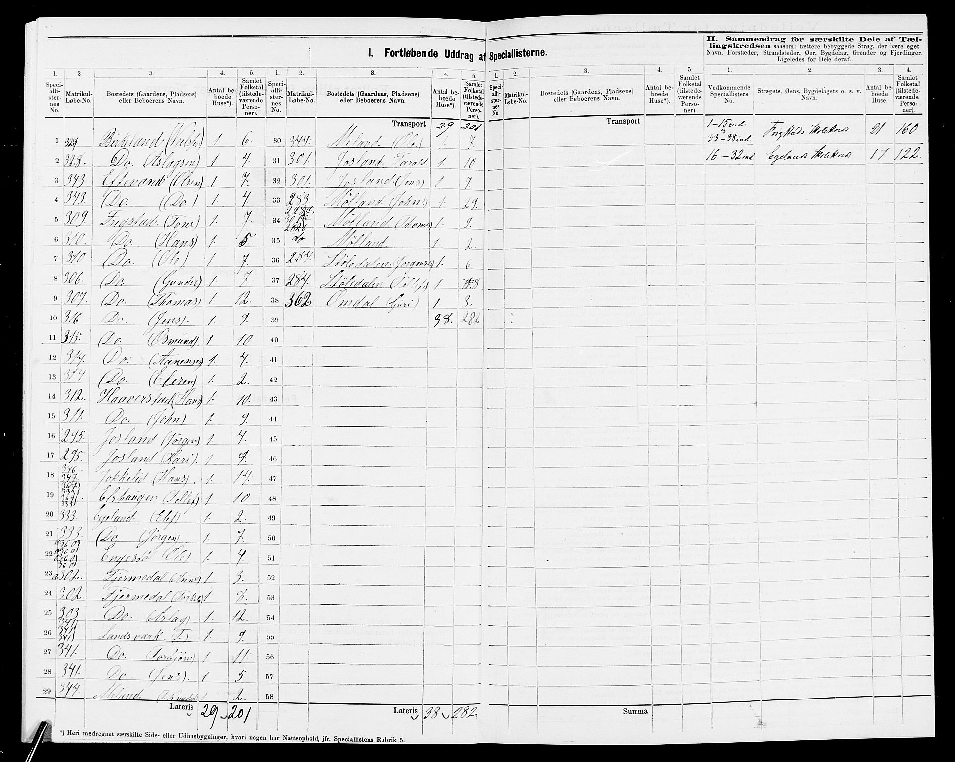 SAK, 1875 census for 0934P Evje, 1875, p. 318