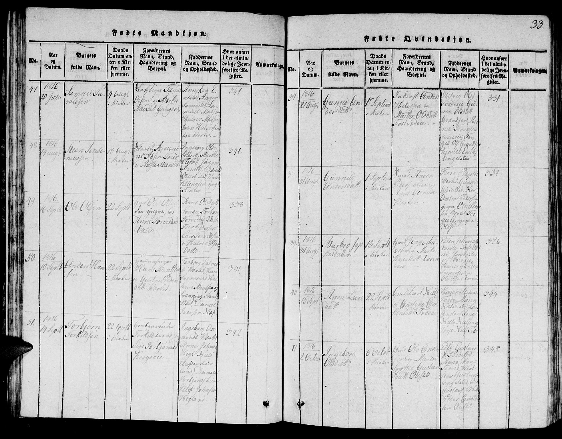 Holt sokneprestkontor, AV/SAK-1111-0021/F/Fb/L0006: Parish register (copy) no. B 6, 1813-1823, p. 33