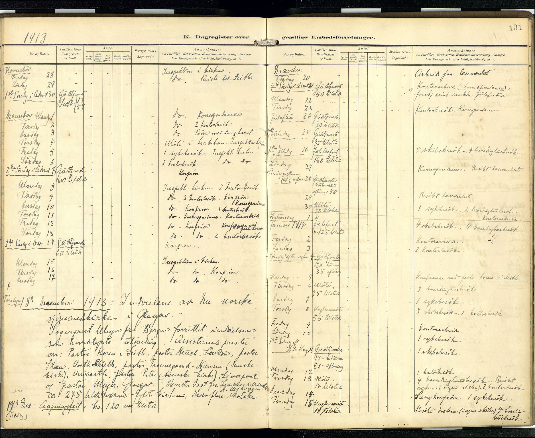 Den norske sjømannsmisjon i utlandet/Skotske havner (Leith, Glasgow), AV/SAB-SAB/PA-0100/H/Ha/Hab/L0001: Parish register (official) no. B 1, 1902-1931, p. 130b-131a