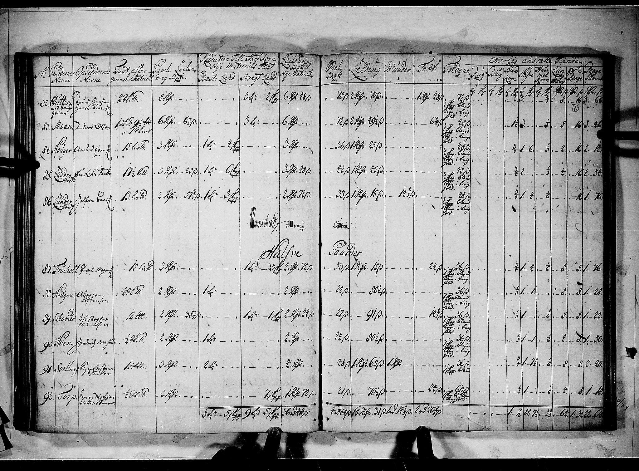 Rentekammeret inntil 1814, Realistisk ordnet avdeling, AV/RA-EA-4070/N/Nb/Nbf/L0100: Rakkestad, Heggen og Frøland matrikkelprotokoll, 1723, p. 60b-61a