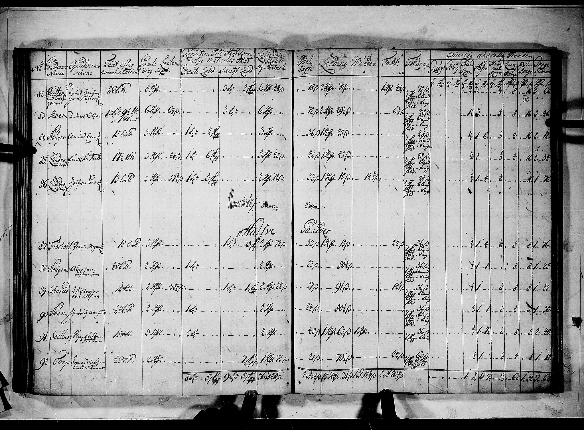 Rentekammeret inntil 1814, Realistisk ordnet avdeling, RA/EA-4070/N/Nb/Nbf/L0100: Rakkestad, Heggen og Frøland matrikkelprotokoll, 1723, p. 60b-61a