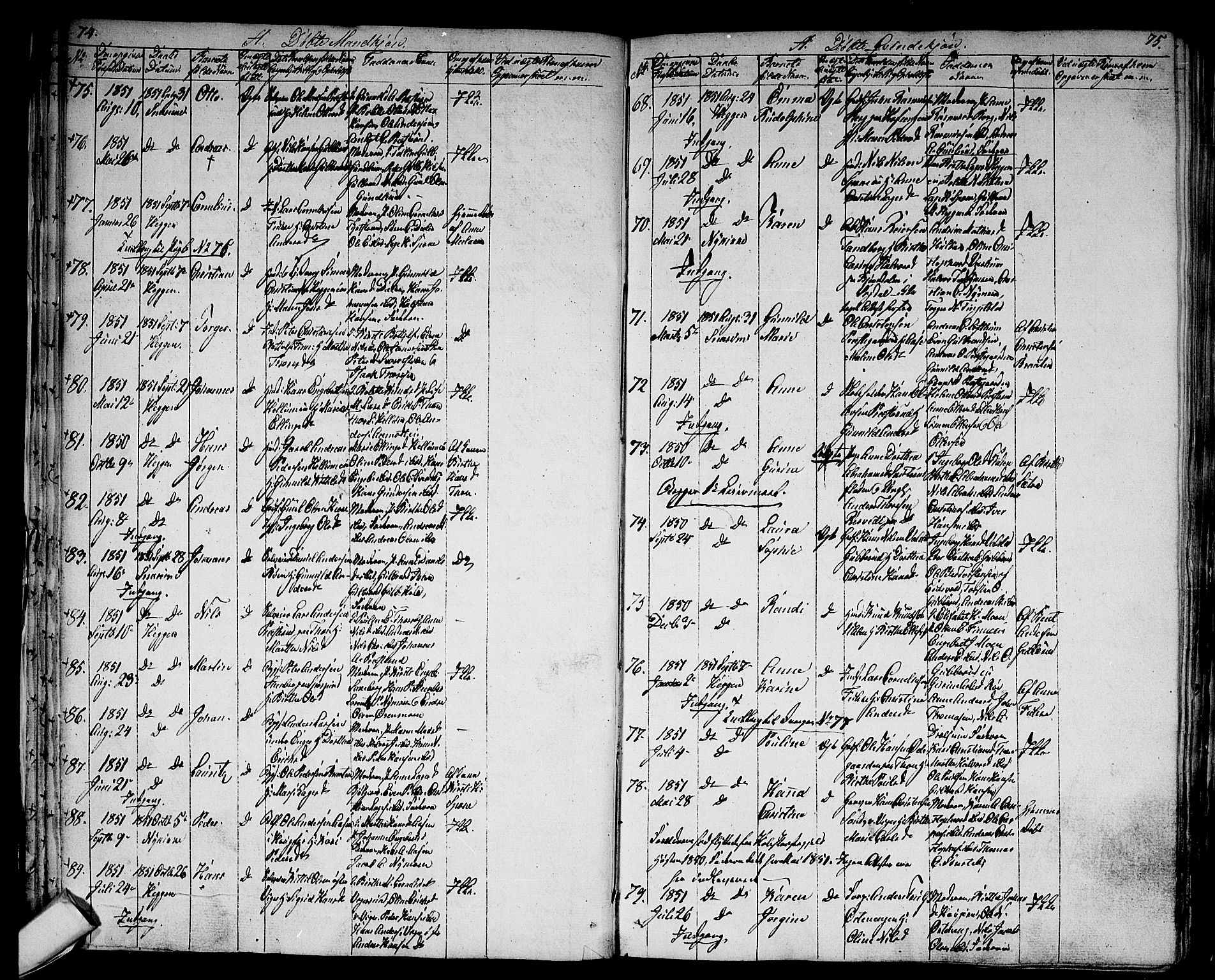 Modum kirkebøker, AV/SAKO-A-234/G/Ga/L0005: Parish register (copy) no. I 5, 1847-1853, p. 74-75