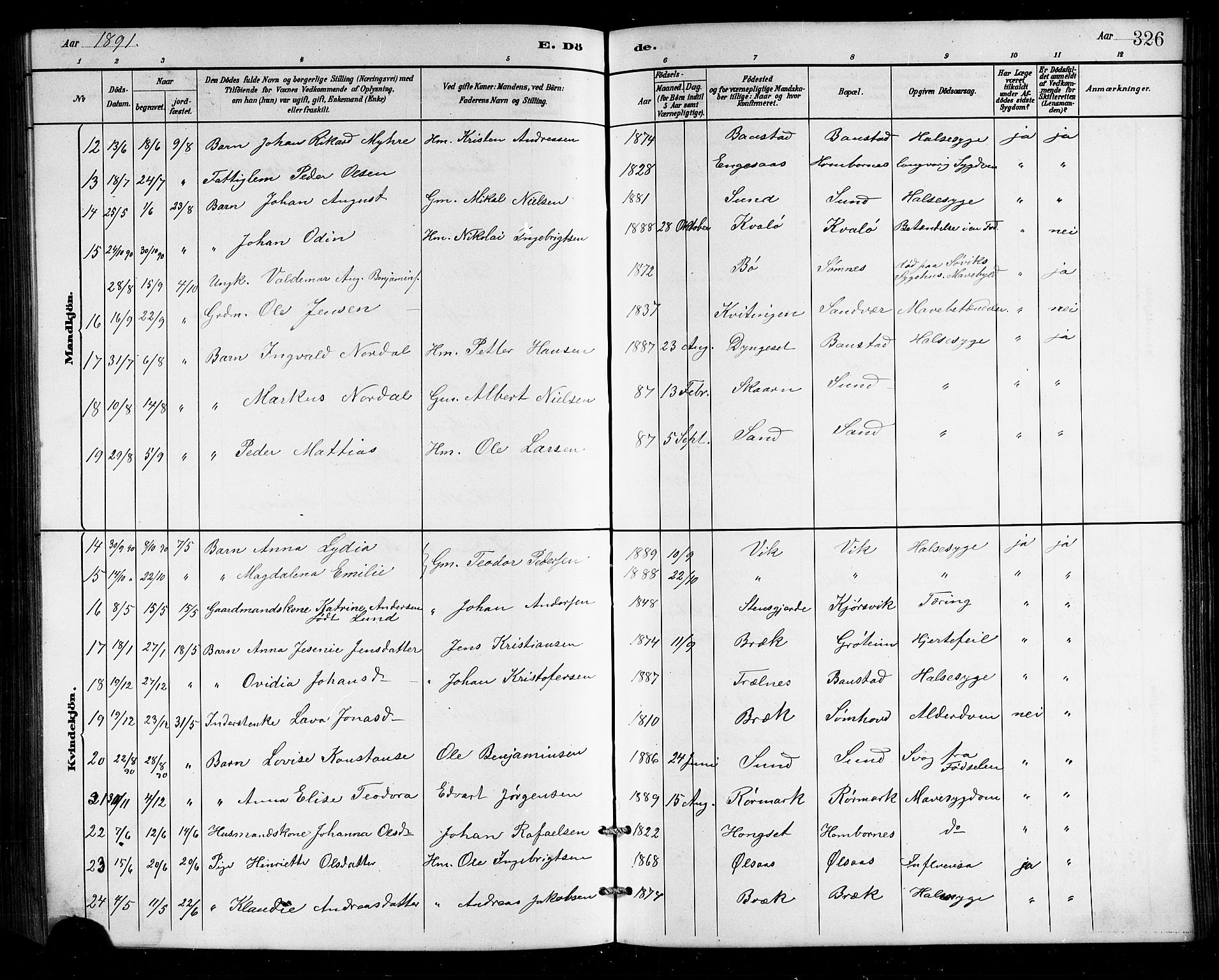 Ministerialprotokoller, klokkerbøker og fødselsregistre - Nordland, SAT/A-1459/812/L0188: Parish register (copy) no. 812C06, 1884-1912, p. 326