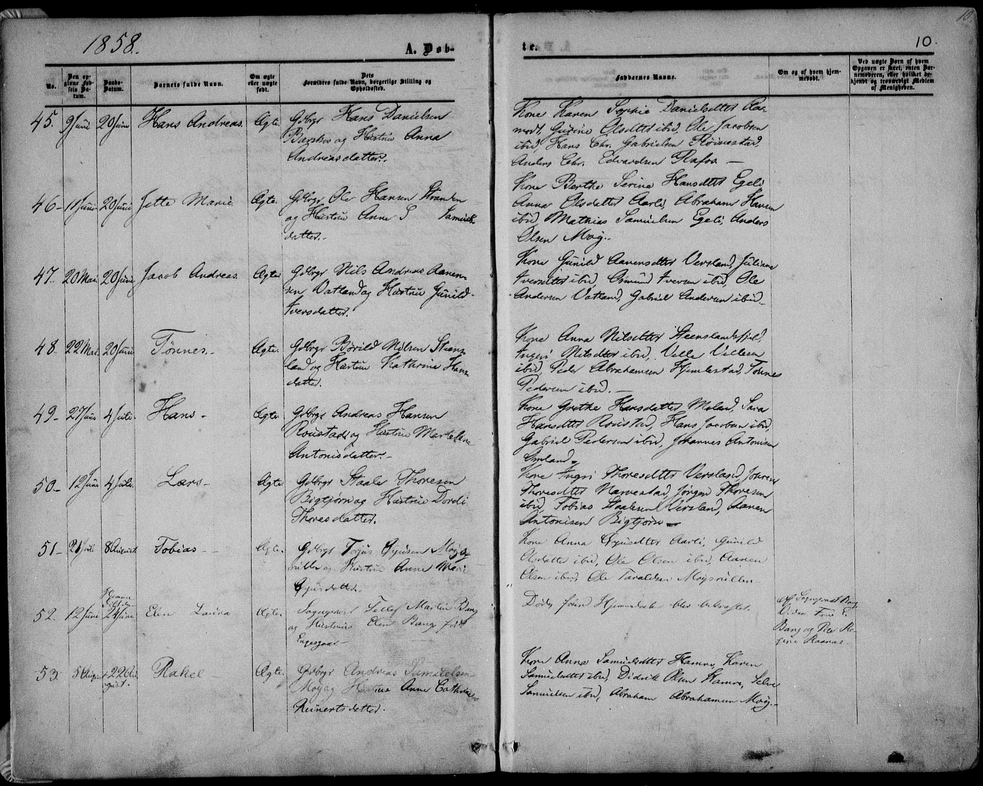 Kvinesdal sokneprestkontor, AV/SAK-1111-0026/F/Fa/Fab/L0006: Parish register (official) no. A 6, 1857-1869, p. 10