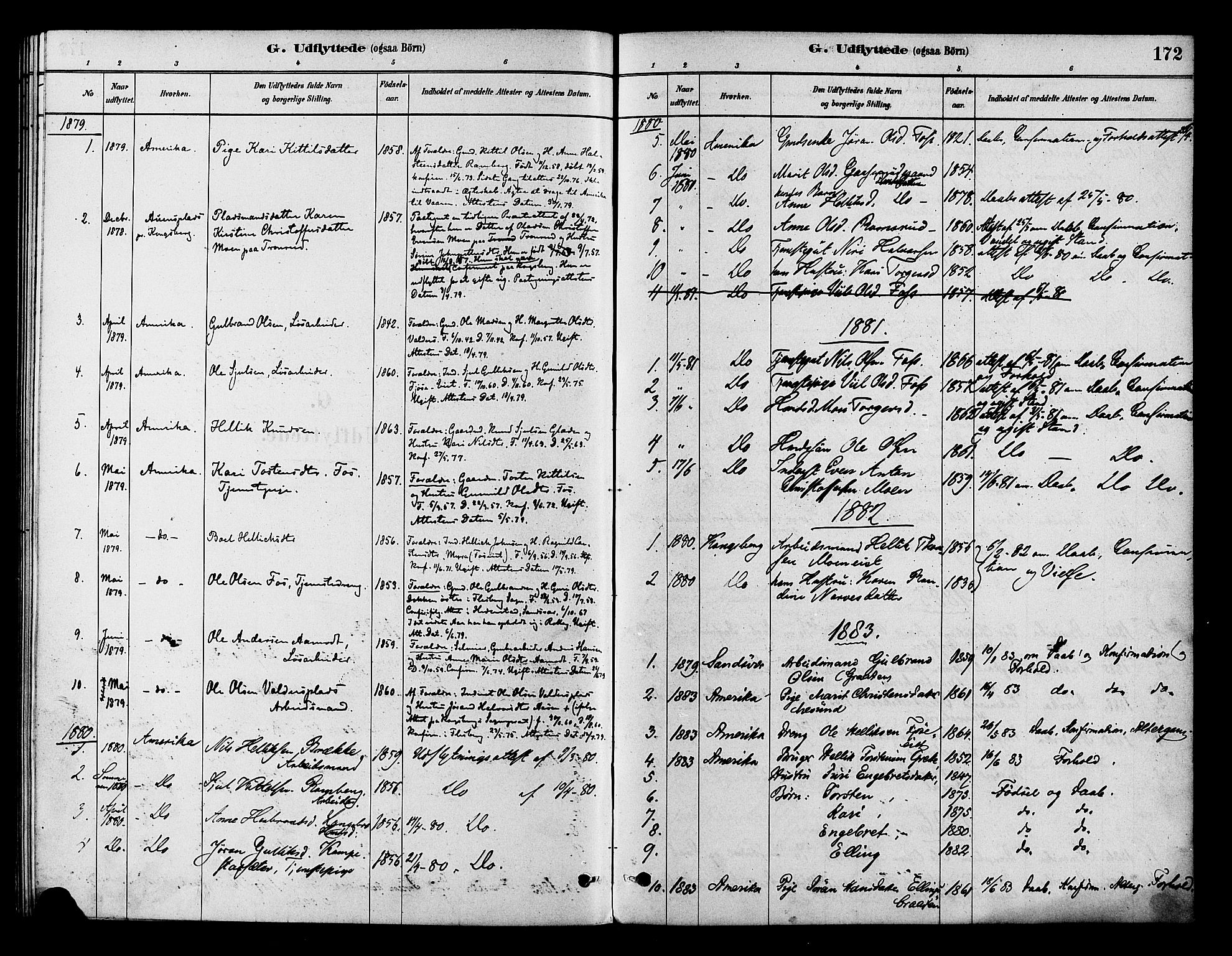 Flesberg kirkebøker, SAKO/A-18/F/Fb/L0001: Parish register (official) no. II 1, 1879-1907, p. 172