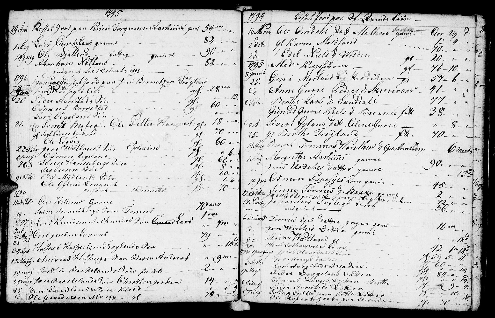 Sokndal sokneprestkontor, SAST/A-101808: Parish register (official) no. A 4, 1762-1811