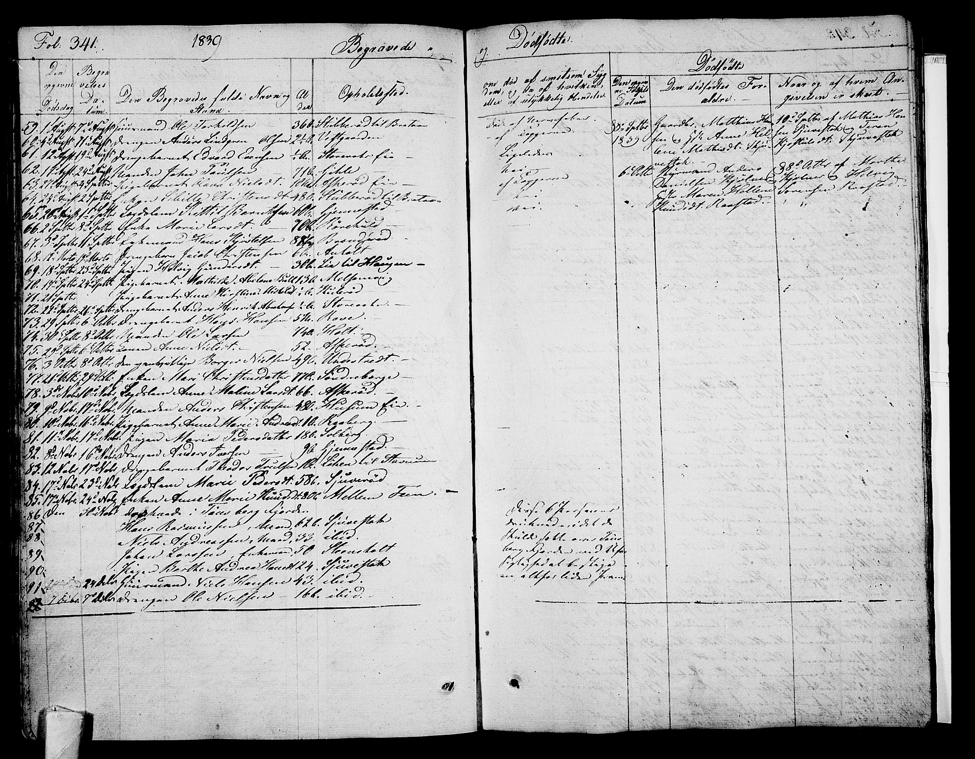 Stokke kirkebøker, AV/SAKO-A-320/F/Fa/L0006: Parish register (official) no. I 6, 1826-1843, p. 341