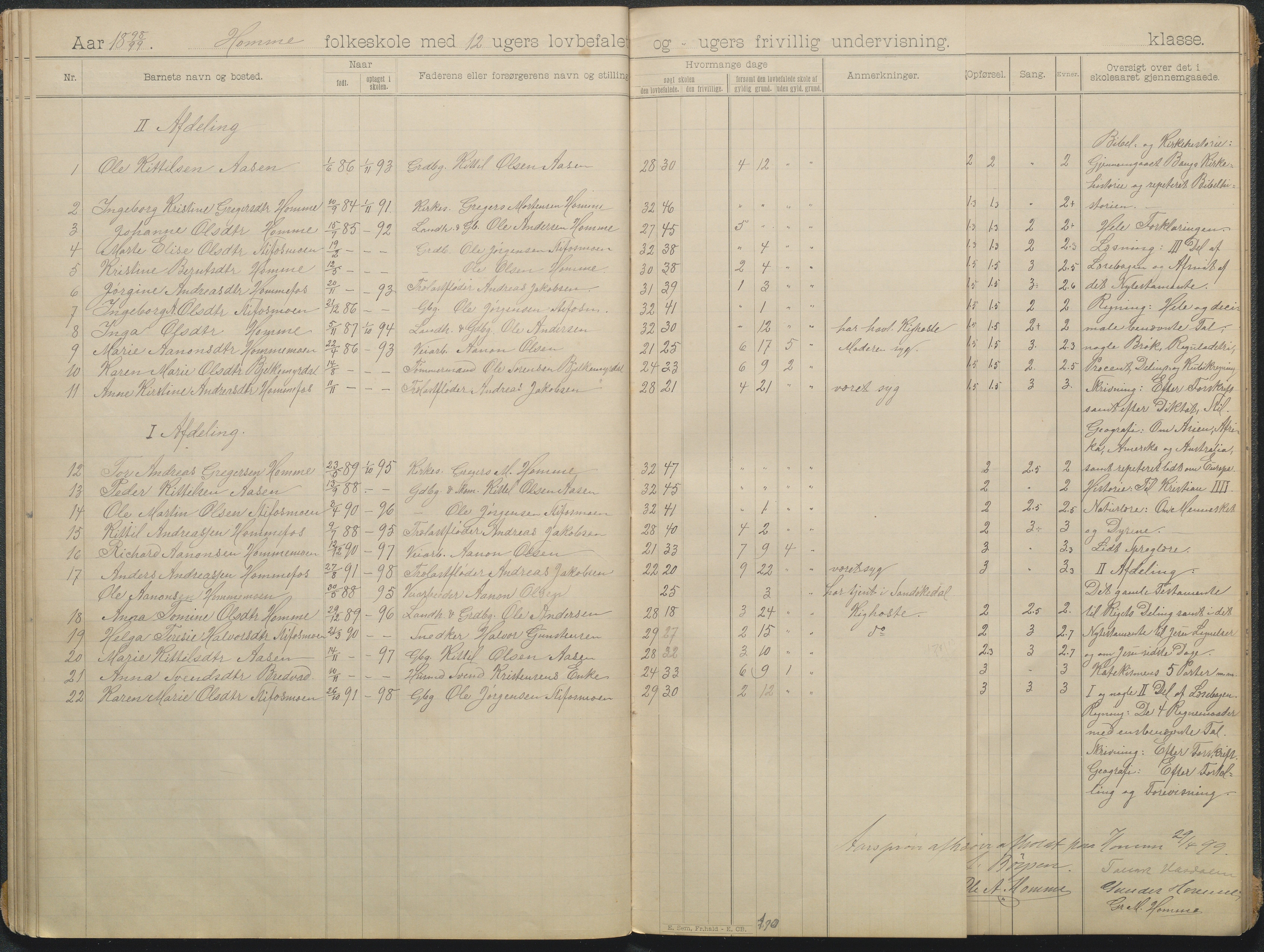 Søndeled kommune, AAKS/KA0913-PK/1/05/05f/L0006: skoleprotokoll, 1895-1901, p. 15a