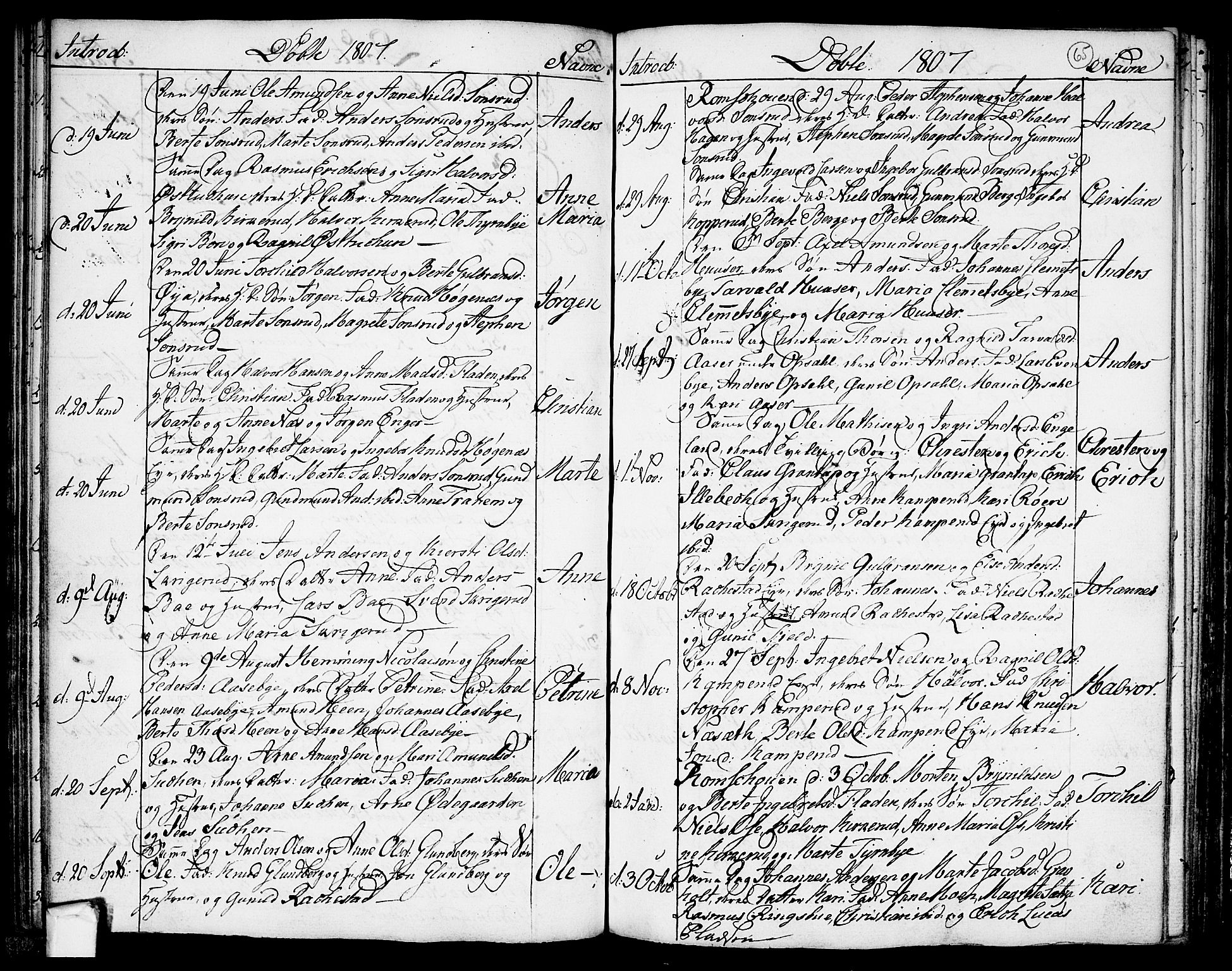 Rødenes prestekontor Kirkebøker, AV/SAO-A-2005/F/Fa/L0003: Parish register (official) no. I 3, 1777-1814, p. 65