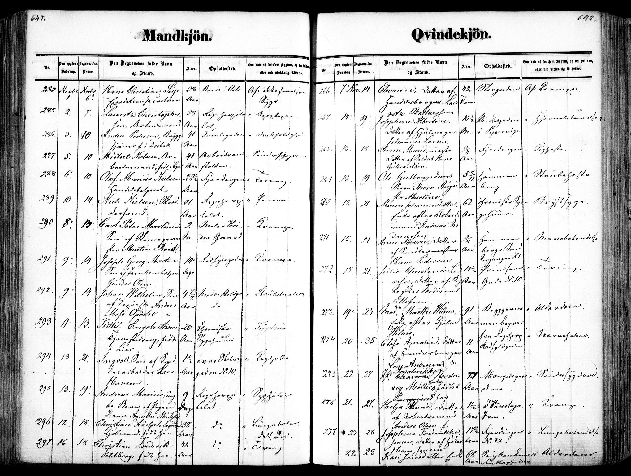 Oslo domkirke Kirkebøker, SAO/A-10752/F/Fa/L0025: Parish register (official) no. 25, 1847-1867, p. 647-648