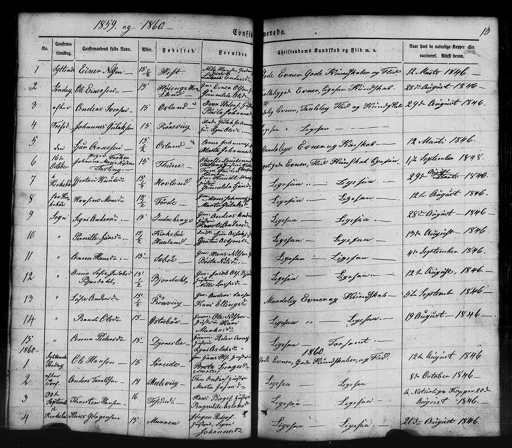 Lavik sokneprestembete, AV/SAB-A-80901: Parish register (copy) no. B 1, 1854-1881, p. 13