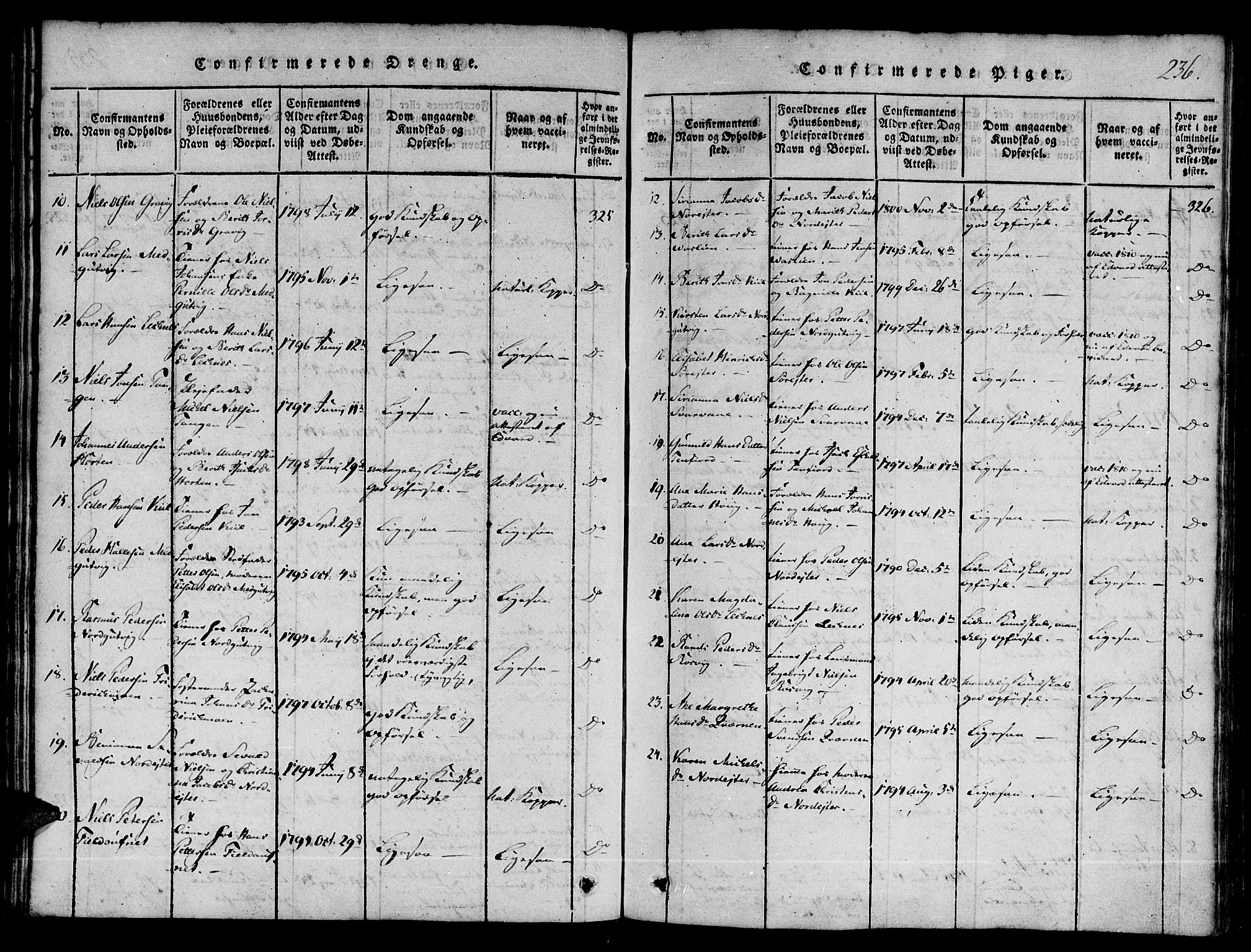 Ministerialprotokoller, klokkerbøker og fødselsregistre - Nord-Trøndelag, SAT/A-1458/780/L0636: Parish register (official) no. 780A03 /1, 1815-1830, p. 236