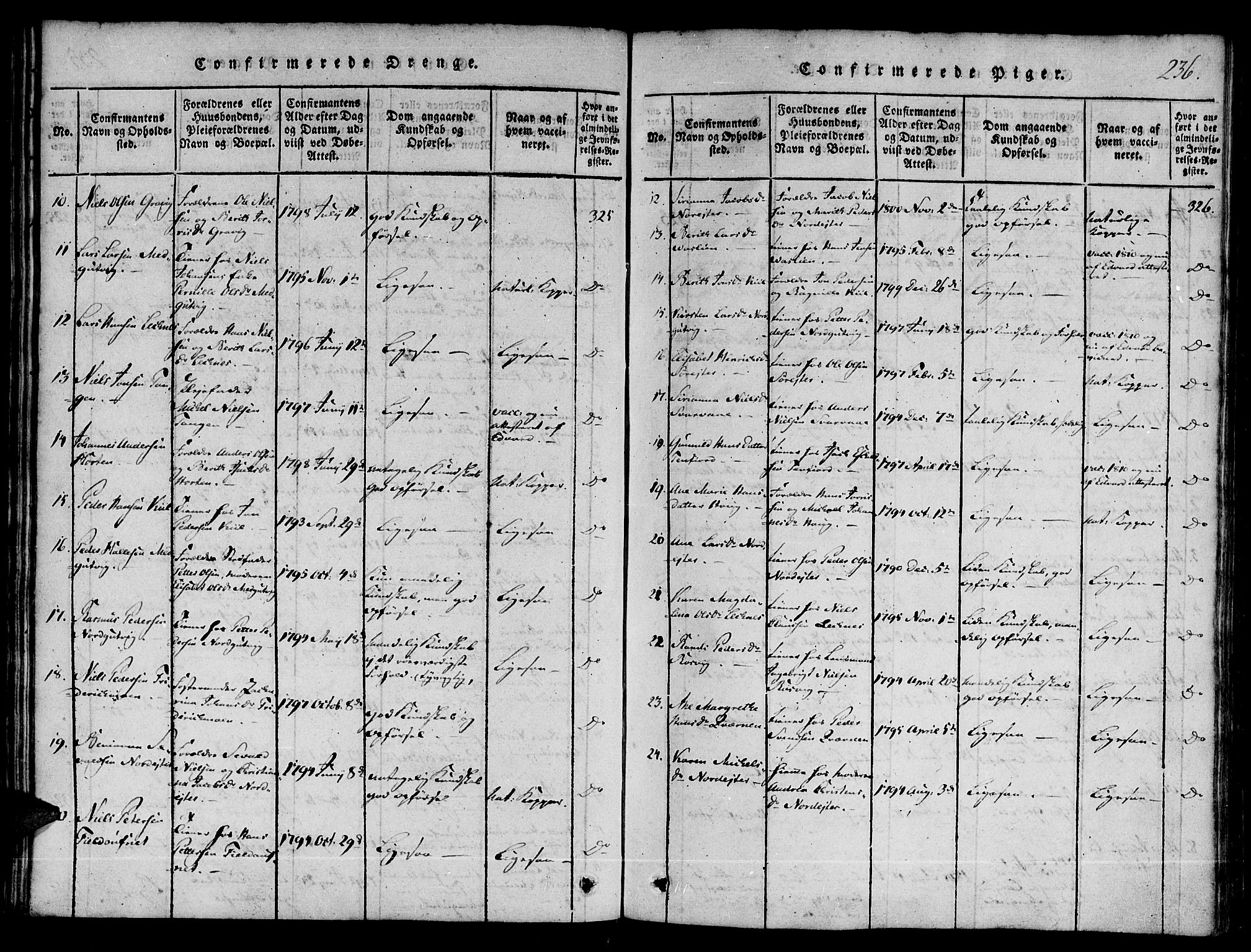 Ministerialprotokoller, klokkerbøker og fødselsregistre - Nord-Trøndelag, AV/SAT-A-1458/780/L0636: Parish register (official) no. 780A03 /1, 1815-1830, p. 236