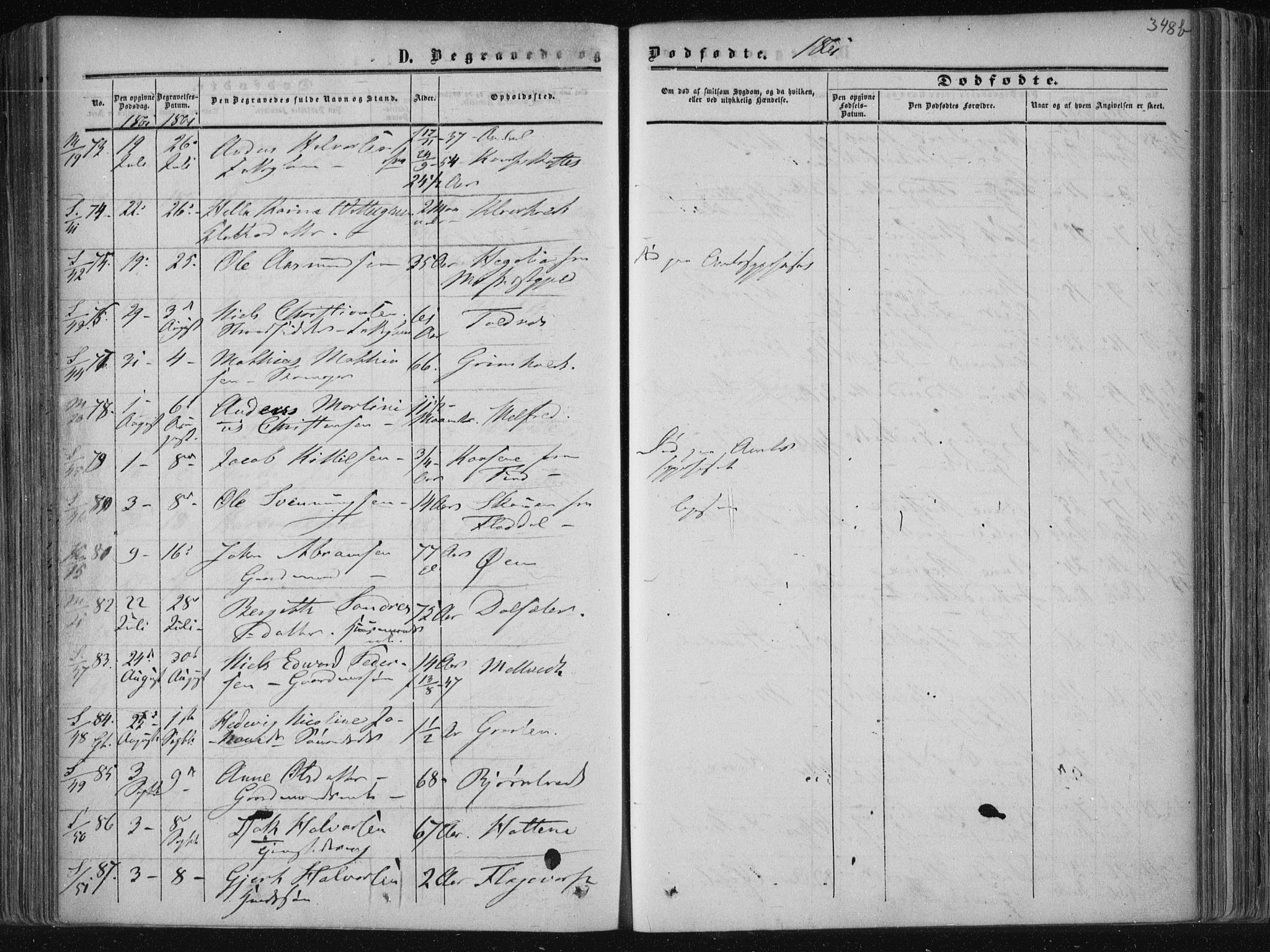 Solum kirkebøker, SAKO/A-306/F/Fa/L0007: Parish register (official) no. I 7, 1856-1864, p. 348