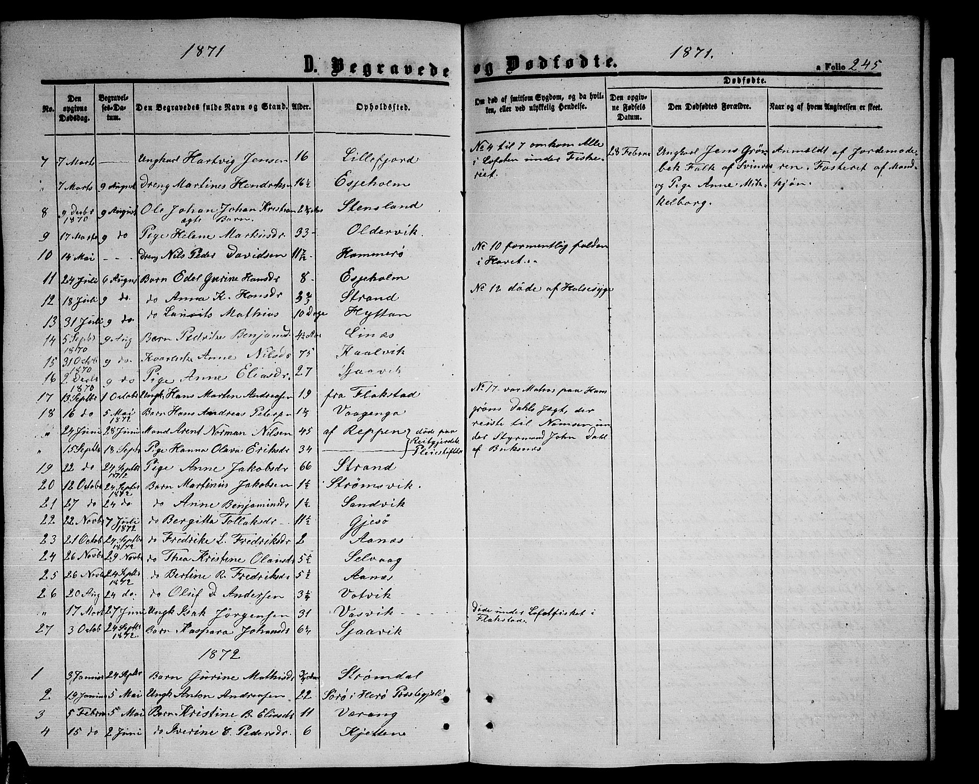 Ministerialprotokoller, klokkerbøker og fødselsregistre - Nordland, SAT/A-1459/841/L0619: Parish register (copy) no. 841C03, 1856-1876, p. 245
