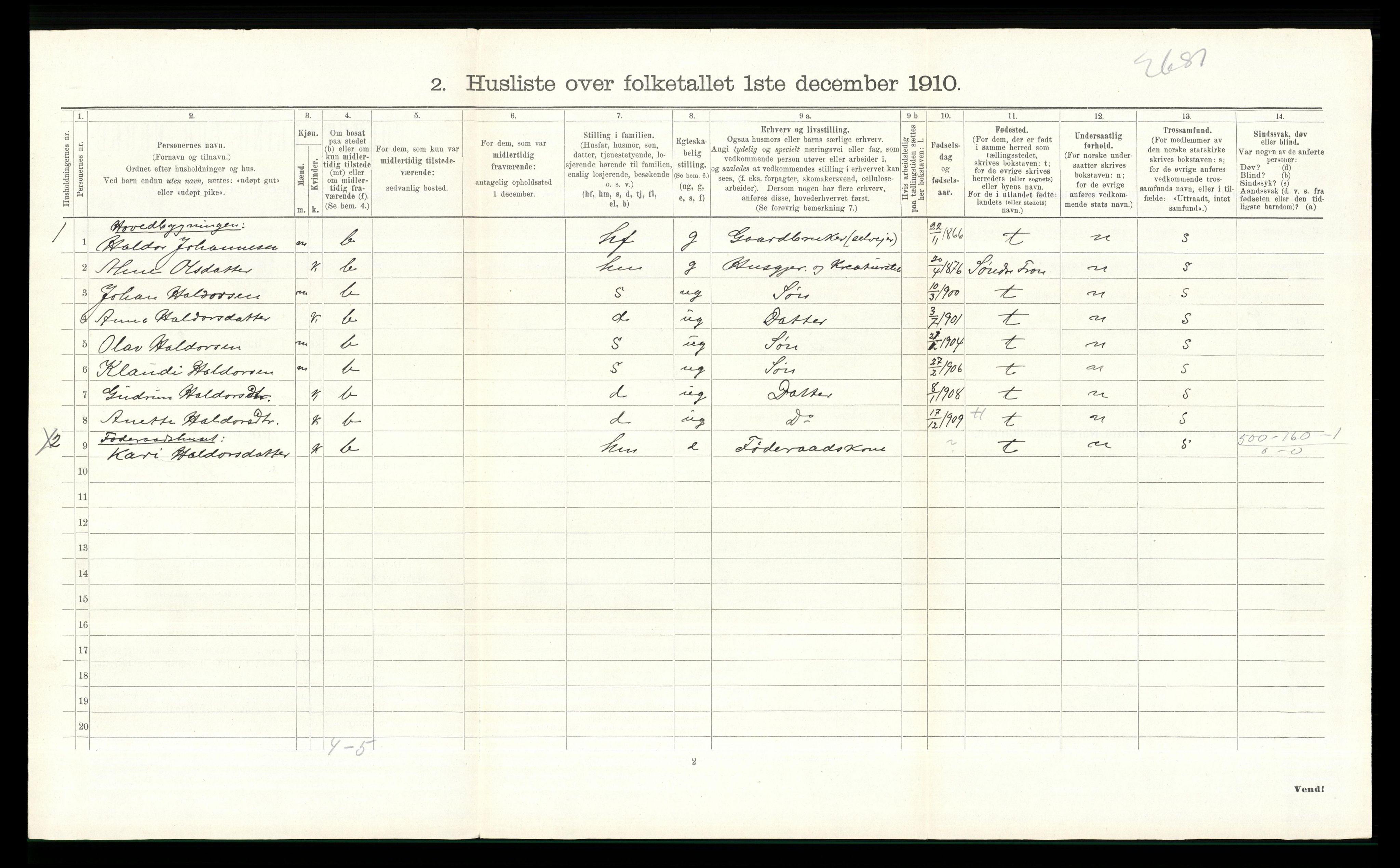 RA, 1910 census for Ringebu, 1910, p. 1013
