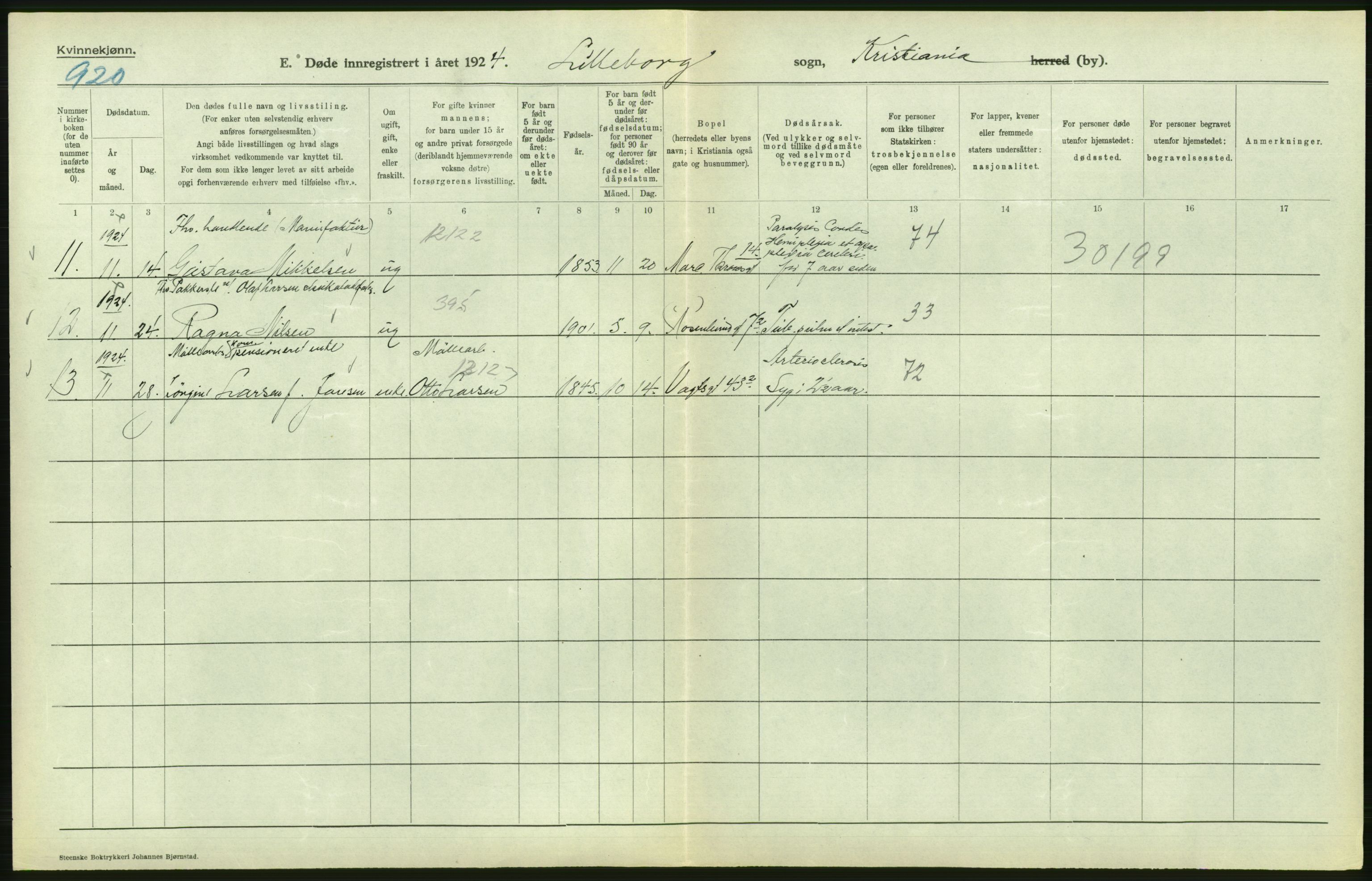 Statistisk sentralbyrå, Sosiodemografiske emner, Befolkning, AV/RA-S-2228/D/Df/Dfc/Dfcd/L0009: Kristiania: Døde kvinner, dødfødte, 1924, p. 548