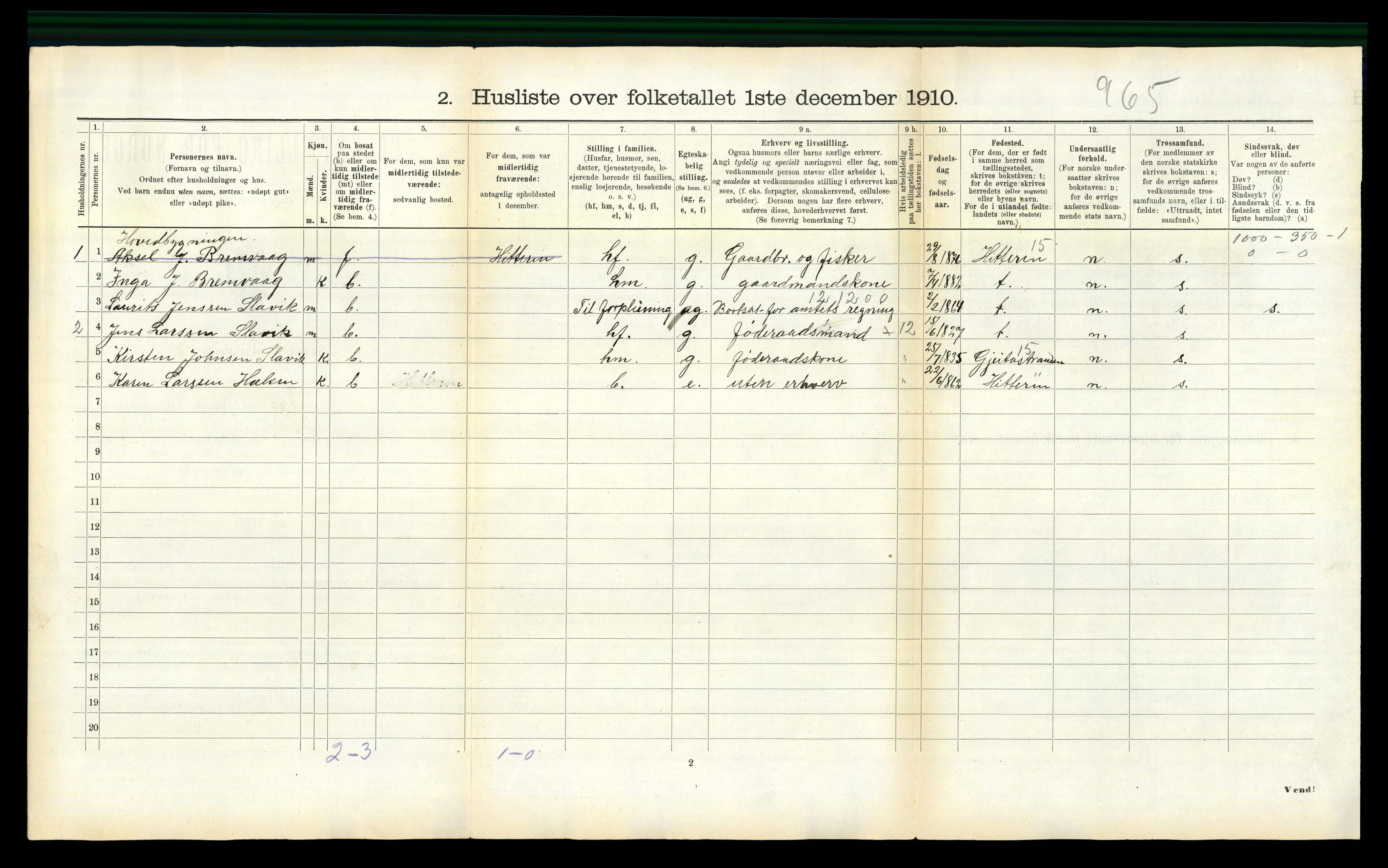 RA, 1910 census for Agdenes, 1910, p. 340