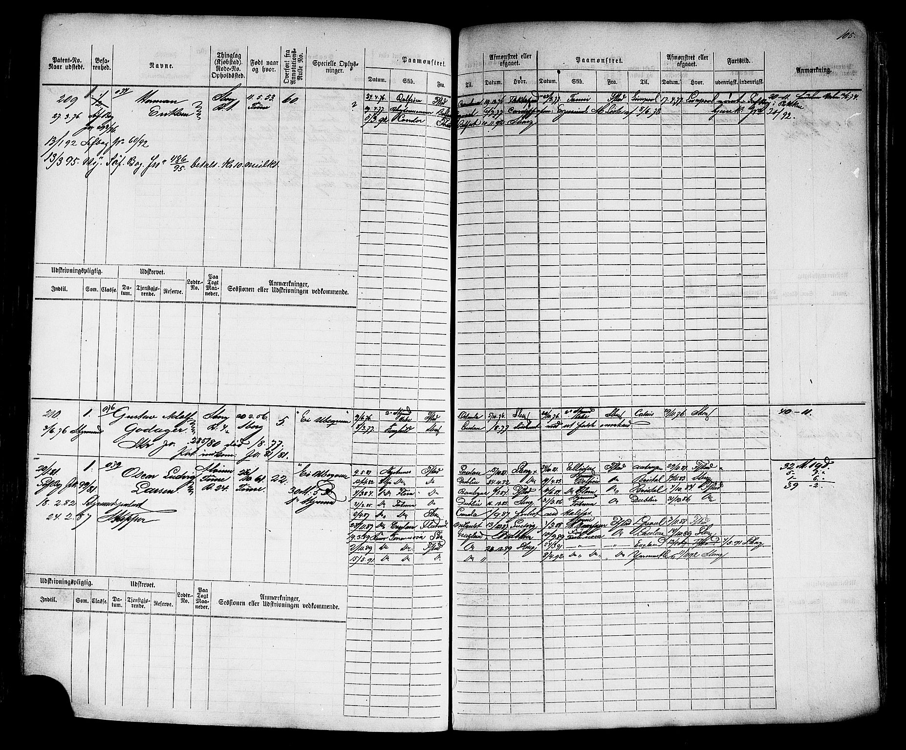 Sarpsborg mønstringskontor, SAO/A-10569c/F/Fc/Fcb/L0003: Hovedrulle, 1860-1881, p. 110