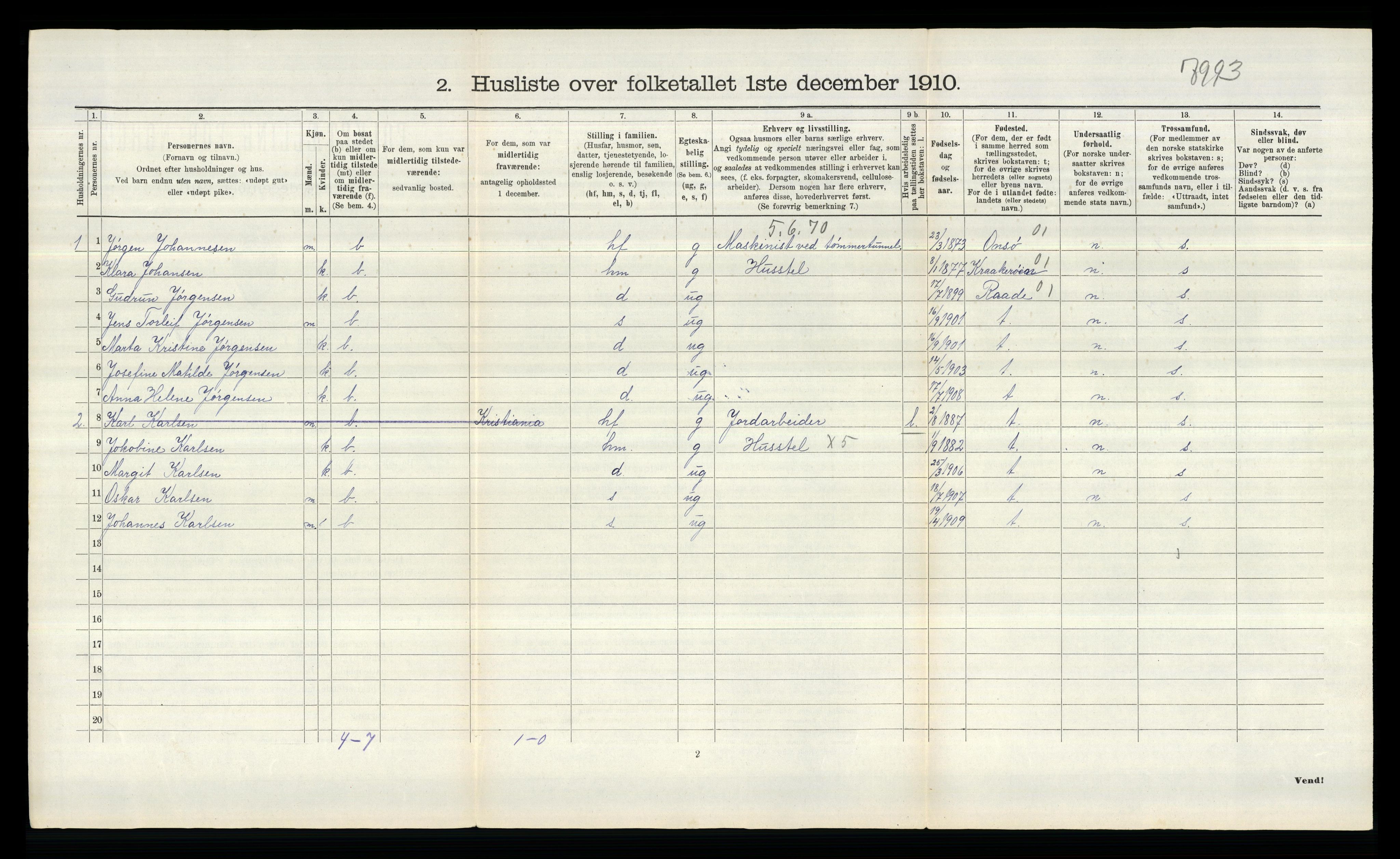 RA, 1910 census for Tune, 1910, p. 2497