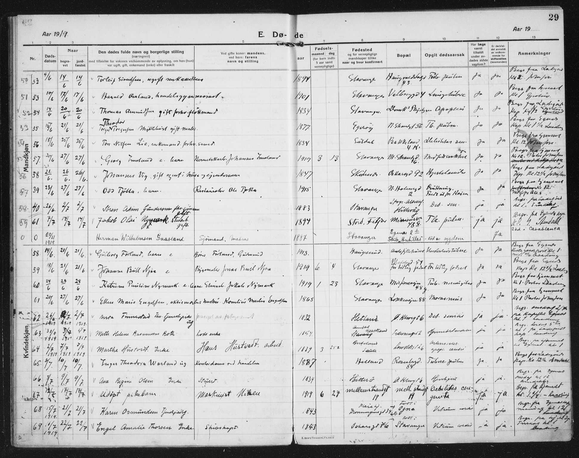 Domkirken sokneprestkontor, AV/SAST-A-101812/002/A/L0017: Parish register (official) no. A 36, 1917-1938, p. 29