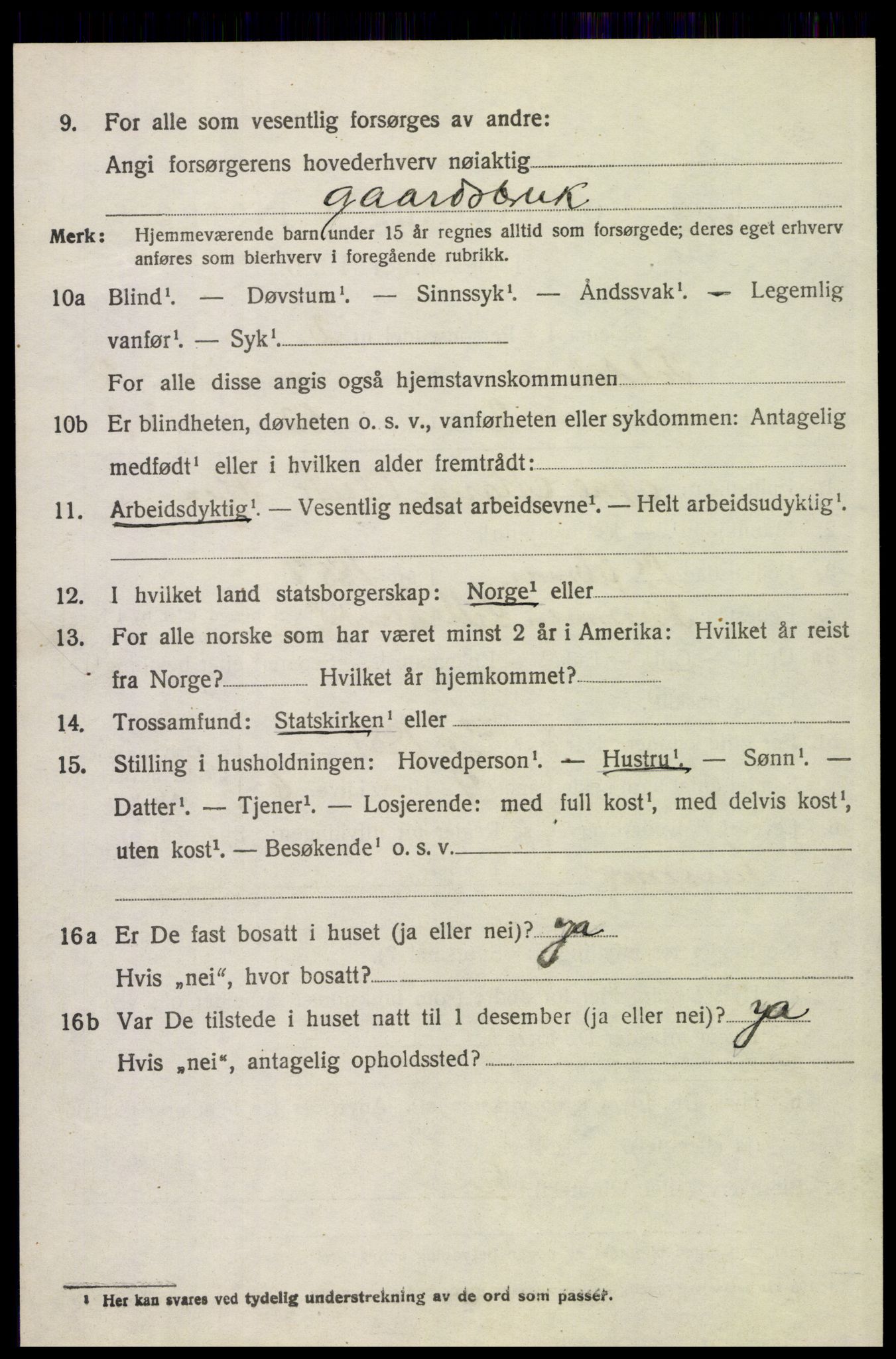 SAH, 1920 census for Folldal, 1920, p. 1048