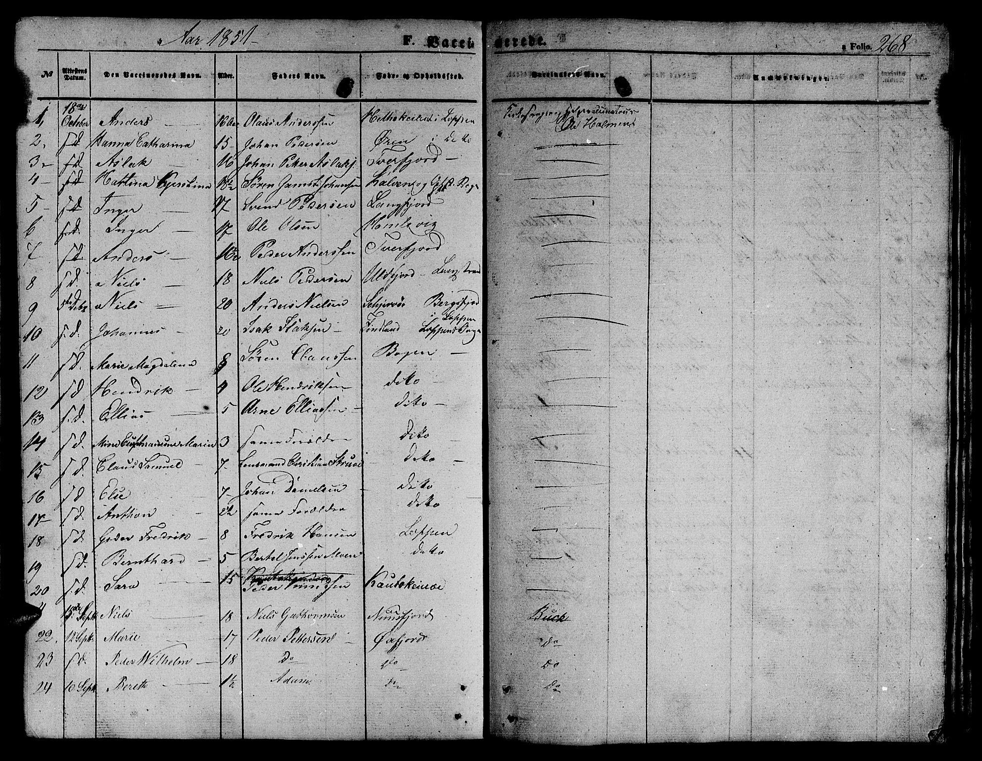 Loppa sokneprestkontor, SATØ/S-1339/H/Hb/L0002klokker: Parish register (copy) no. 2, 1850-1880, p. 268