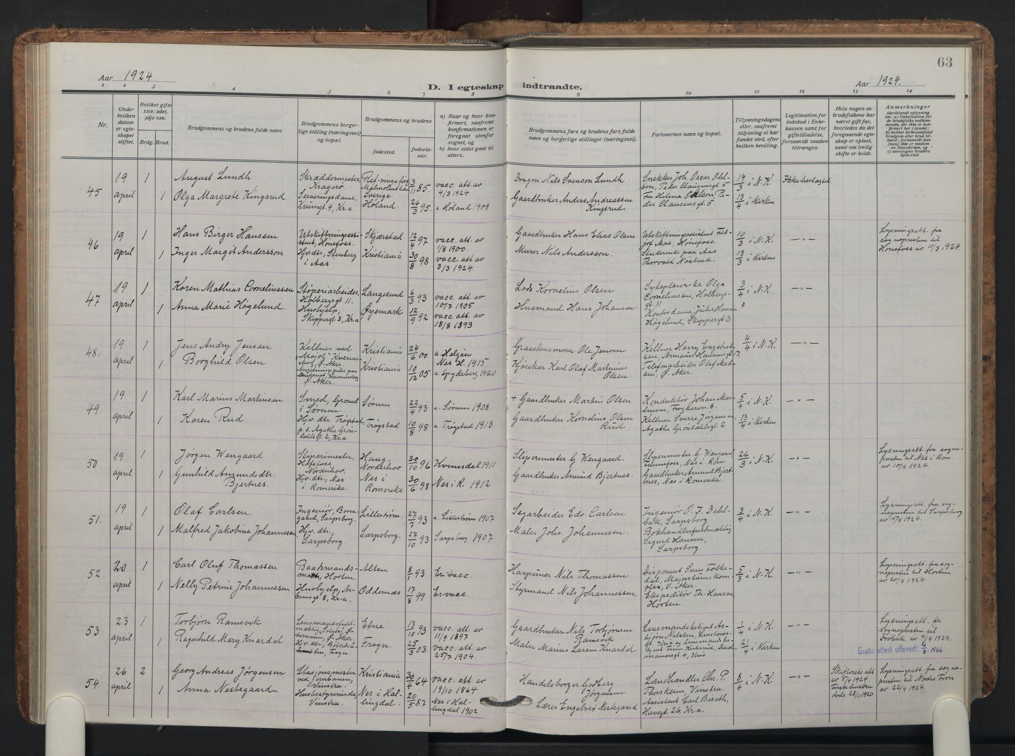 Oslo domkirke Kirkebøker, AV/SAO-A-10752/F/Fa/L0040: Parish register (official) no. 40, 1921-1932, p. 63