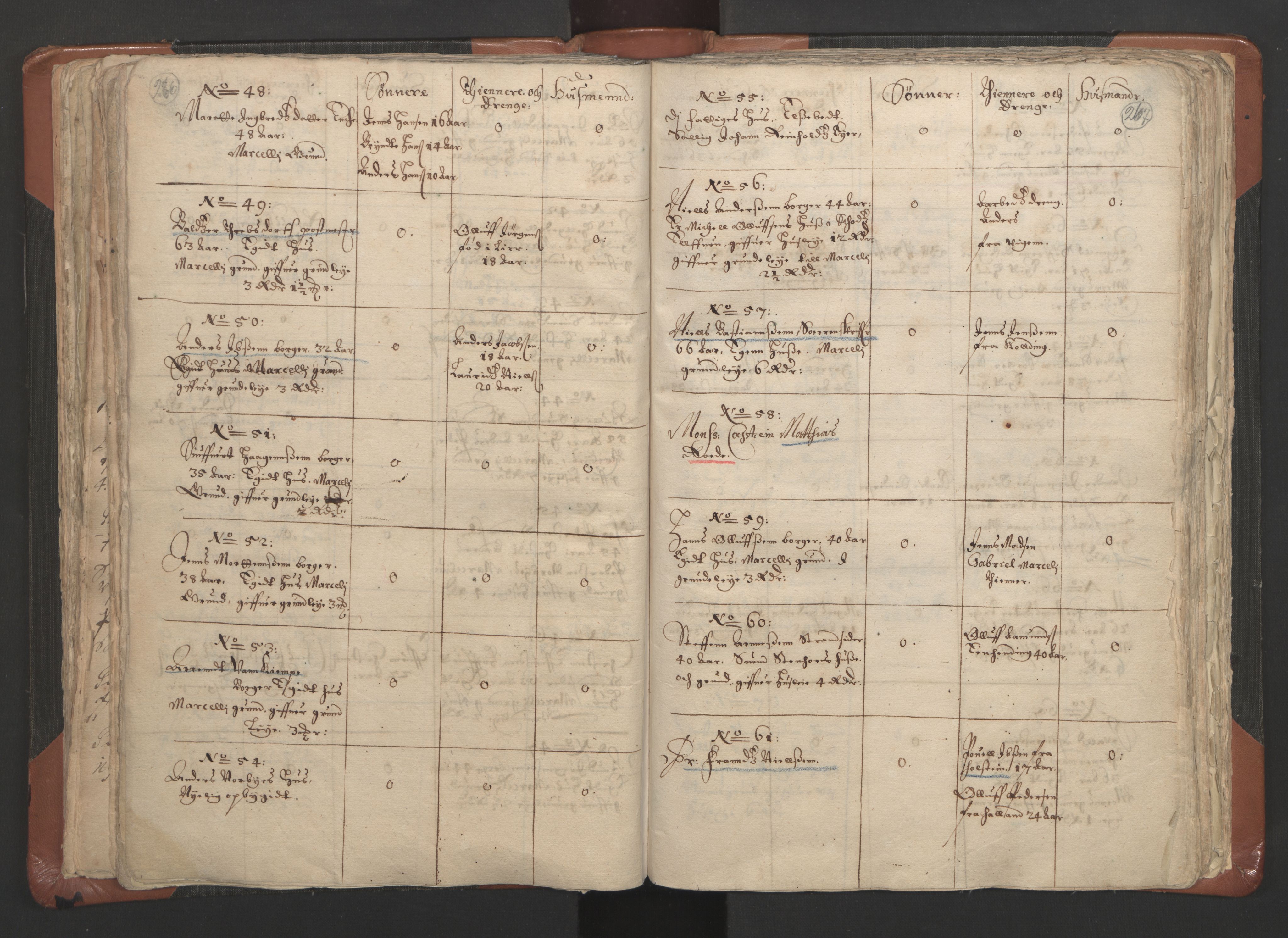 RA, Vicar's Census 1664-1666, no. 9: Bragernes deanery, 1664-1666, p. 266-267